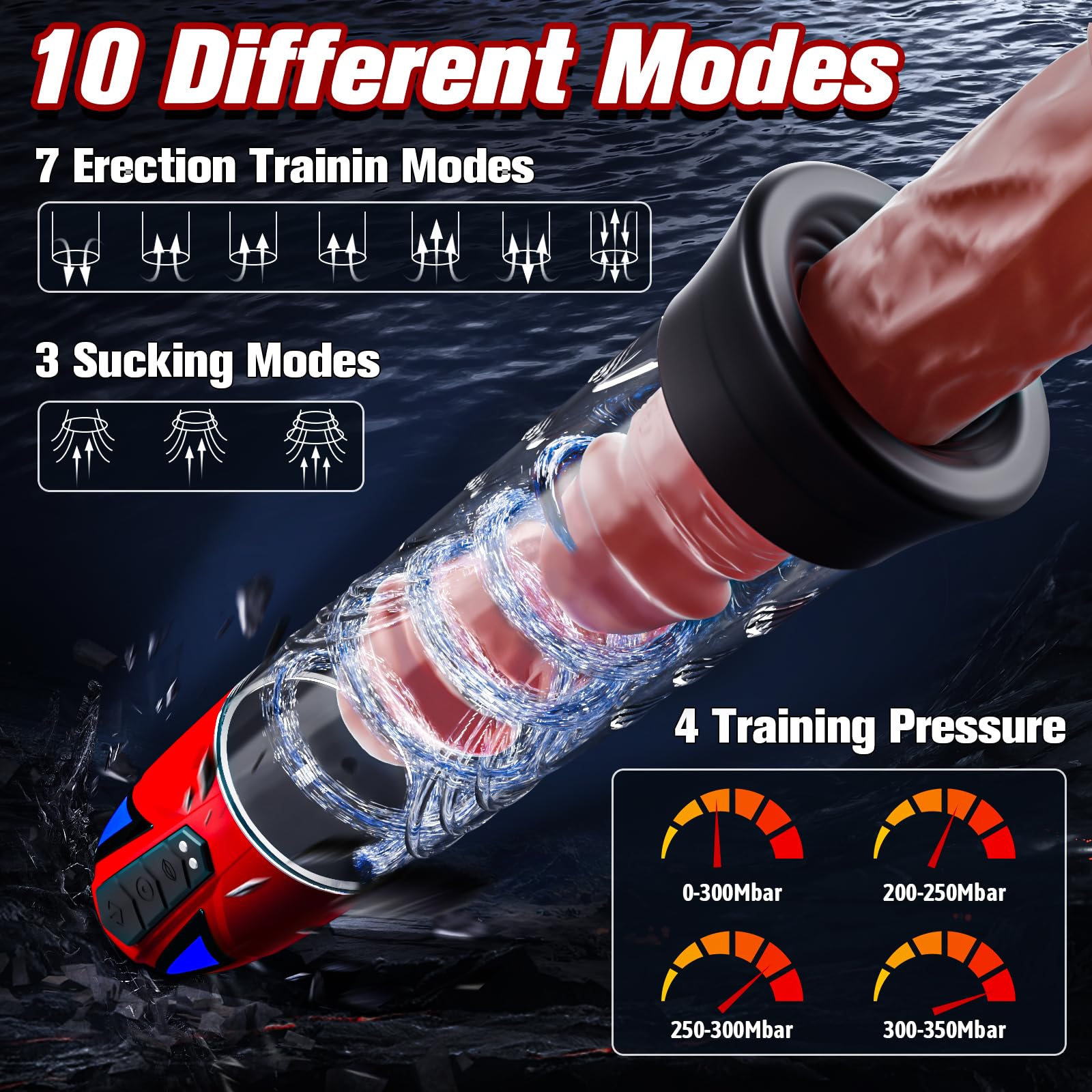 Electric Penis Pump for Men - Automatic Male Masturbator with 10 Training Modes & 6 Cock Rings - Penis Extender Enhancer for Erection Improvement and Sexual Pleasure - Perfect for Solo Play and Couples Intimacy