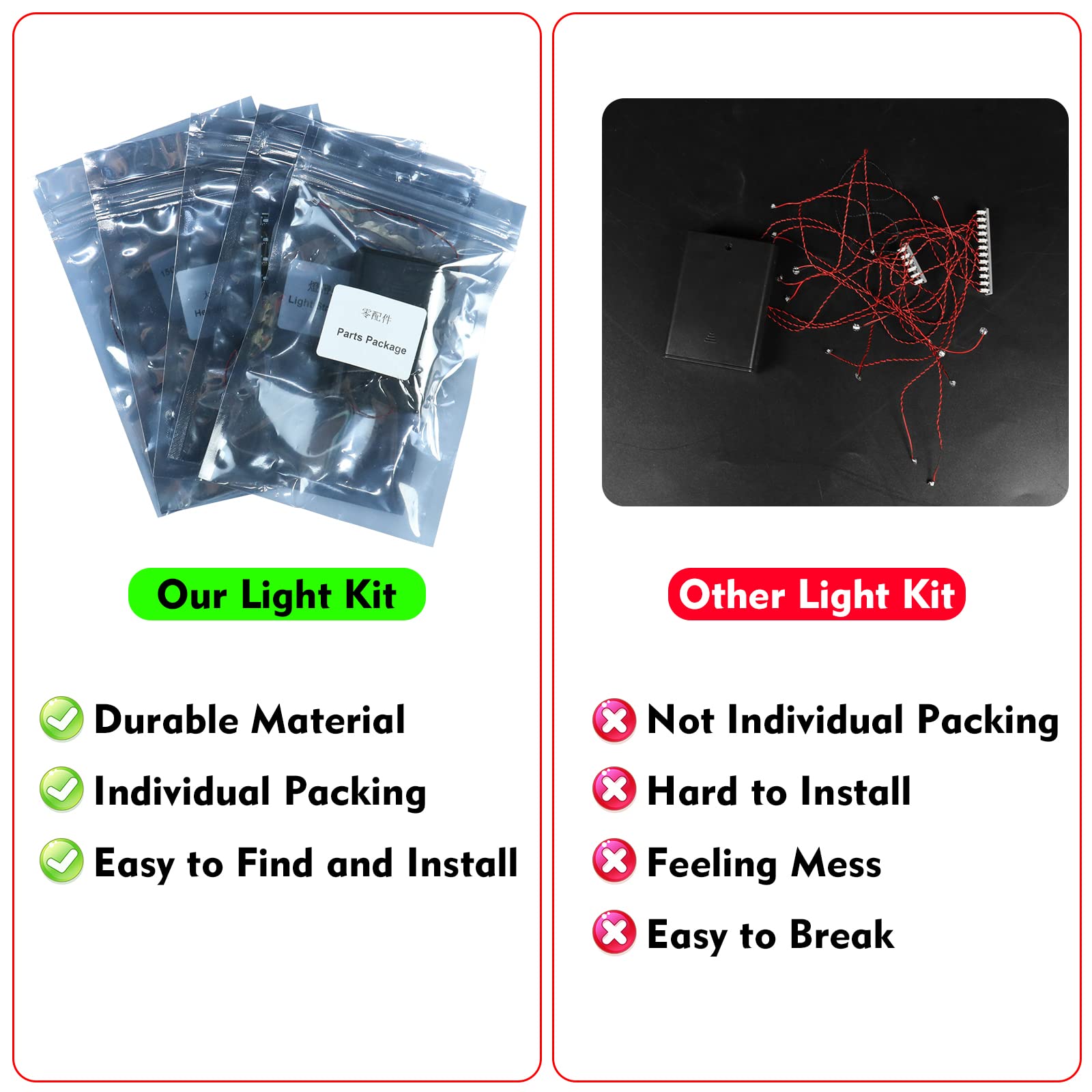 VONADO LED Light Kit for Lego Iron Man Helmet 76165 - DIY Lighting Set for Avengers Superhero Building Blocks (Lego Not Included) - Perfect for Display, Cosplay & Collectible Showcase