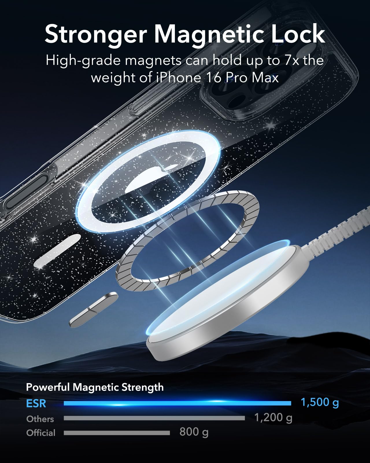 ESR iPhone 16 Pro Max Case with MagSafe Compatibility | Military-Grade Shockproof Protection | Magnetic Phone Cover for iPhone 16 Pro Max | HaloLock Hybrid Clear Shimmer Case | Perfect for Daily Use, Travel & Outdoor Activities
