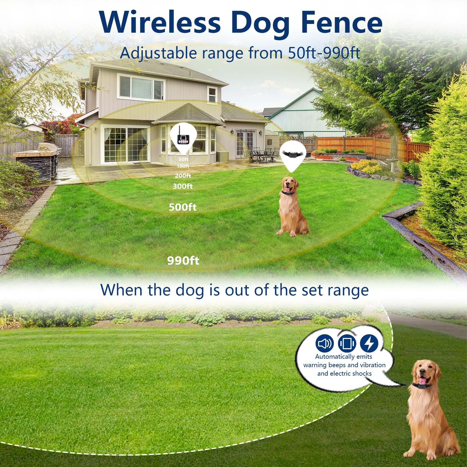 **Wireless Dog Fence System for 2 Dogs – Electric Pet Containment & Training Collar with Remote Control – Perfect for Large Yards & Outdoor Dog Training**