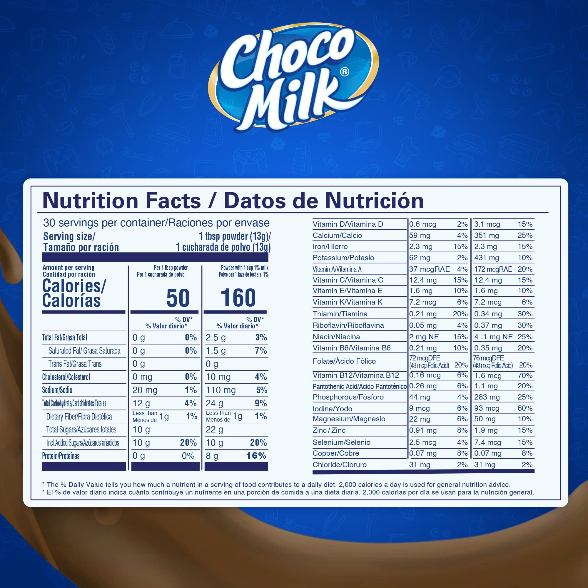 Choco Milk Chocolate Powder Drink Mix - 19 Essential Vitamins for Kids - Instant Breakfast & Nutritional Drink - 28 oz - Perfect for School Lunches & After-School Snacks