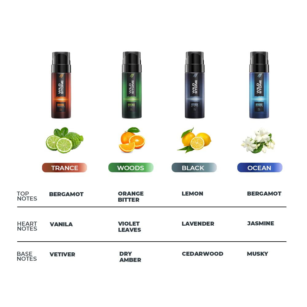Wild Stone Intense No Gas Deodorant Spray for Men - Travel Pack Gift Set (4x40ml) with Black, Ocean, Trance & Woods Scents | Long-Lasting Freshness | Perfect for Gym, Office & Outdoor Activities