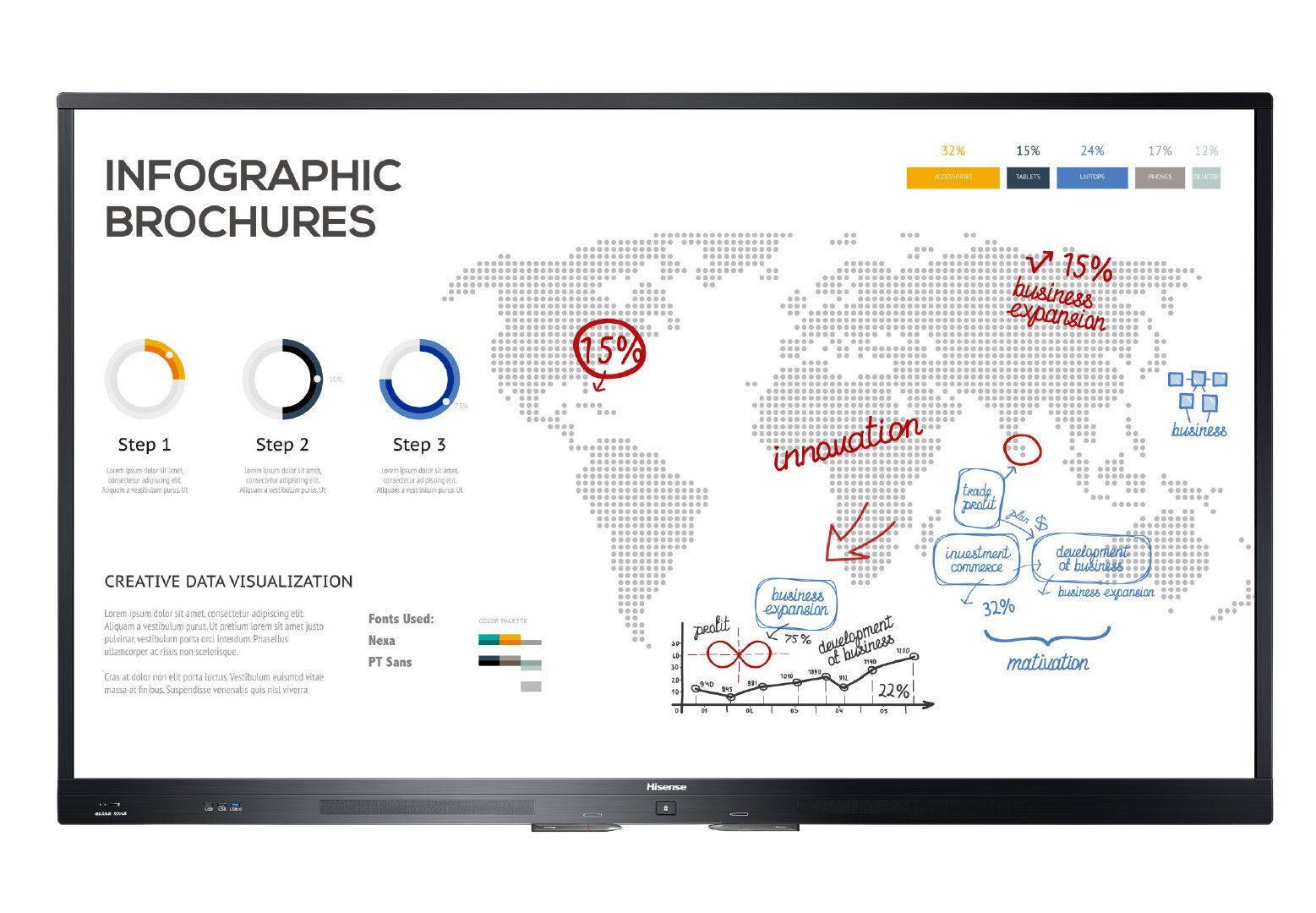 Hisense 86WR6BE 86-Inch Interactive Digital Whiteboard - Smart Touch Screen Display for Classrooms & Business Meetings | Price Available on Request