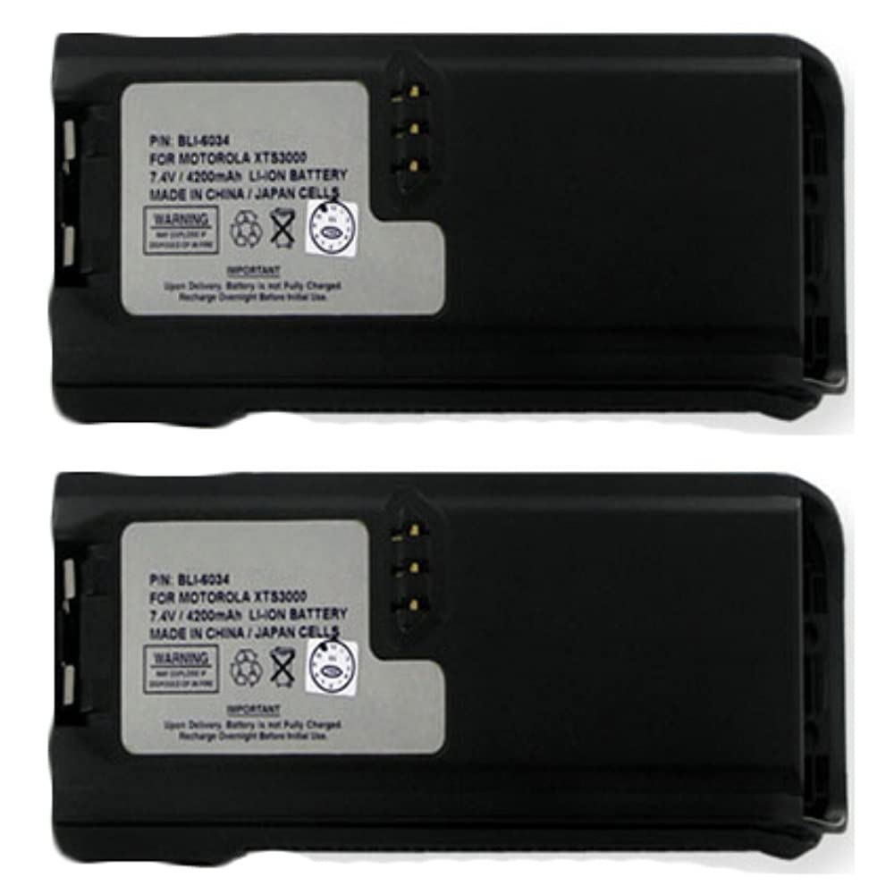 Synergy Digital 2-Way Radio Li-ion Battery Pack - 7.4V 4200mAh Replacement for Motorola NTN8294BR & NNTN6034A Radios - Includes 2 x EM-BLI-6034 Batteries - Perfect for Construction, Security & Outdoor Communication