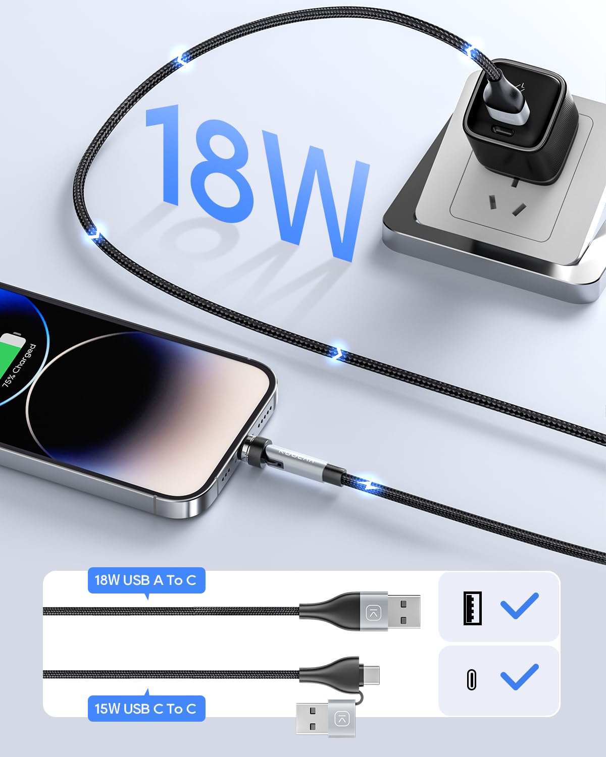 Kuulaa 6-in-1 Magnetic Charging Cable 1M - Fast Charging USB C/Micro USB/i-Product Compatible - 540° Rotating & Nylon Braided for Smartphones, Tablets, Laptops - Perfect for Home, Office & Travel Charging