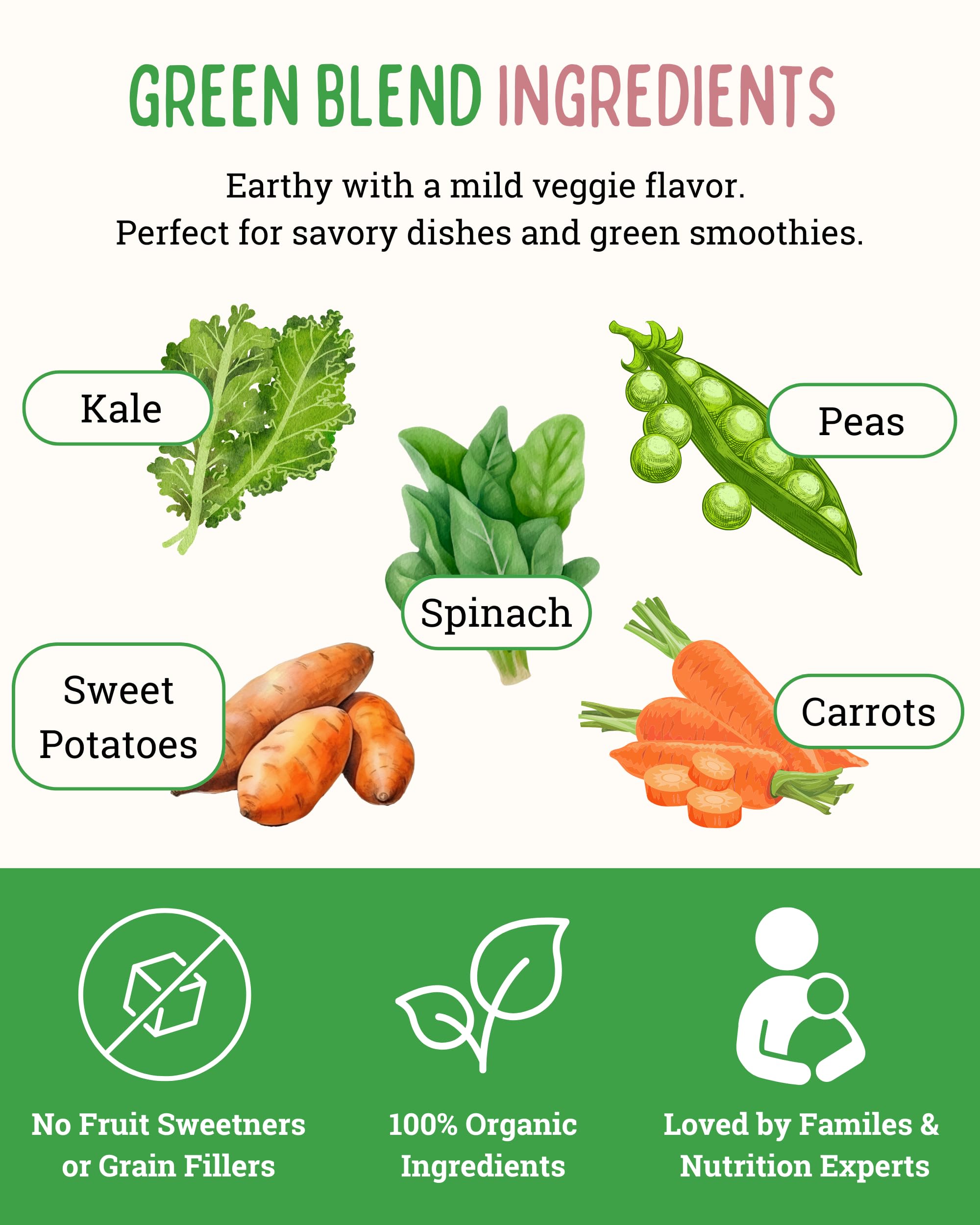 Organic Veggie Powder for Kids - Easy Peasie Greens Blend with Pea Protein, Spinach & Kale | Nutrient-Rich Vegetable Supplement for Picky Eaters (5oz Pouch) | Perfect for Smoothies, Baking & Healthy Snacks