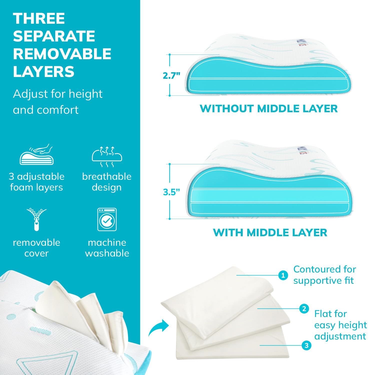 MLILY Kids Memory Foam Pillow - Adjustable Cooling Pillow for Boys & Girls (12x20 Inch, Blue) | CertiPUR-US Certified | Breathable Bed Pillow for Better Sleep | Perfect for Toddlers, Travel & Home Use
