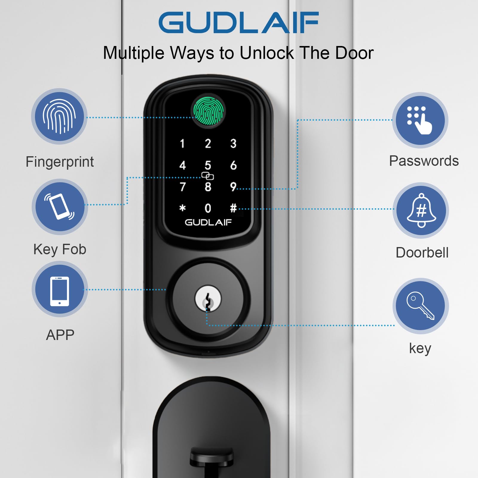 Smart Keyless Entry Door Lock Deadbolt with Handle Set - Electronic Keypad Front Door Lock with Alexa Compatibility - Secure & Convenient Keyless Access for Homes & Offices (Black) - Perfect for Modern Smart Homes & Vacation Rentals