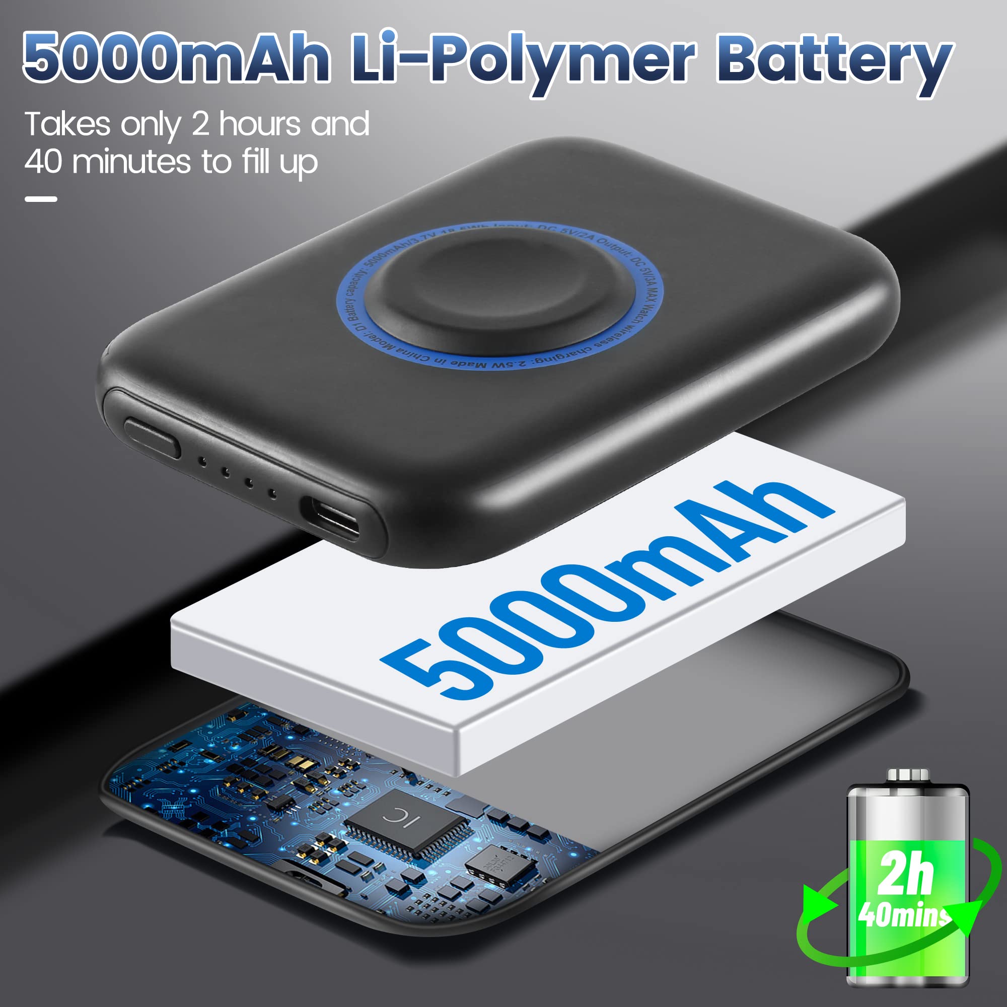 HUOTO 5000mAh Magnetic Portable Charger for Apple Watch - Mini Power Bank with Charging Cable, Compatible with iPhone 11/12/13, AirPods & Smartphones - Perfect for Travel, Workouts & Outdoor Activities