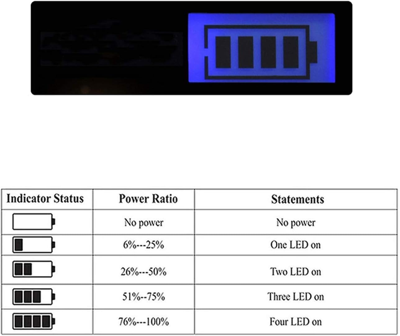 Original LCD USB Battery Charger for JVC Everio GZ-E100AUS, GZ-E100BUS, GZ-E100RUS, GZ-E100VUS, GZ-E100WUS Camcorders - Fast Charging Replacement Power Supply - Perfect for Travel, Vlogging & Outdoor Filming