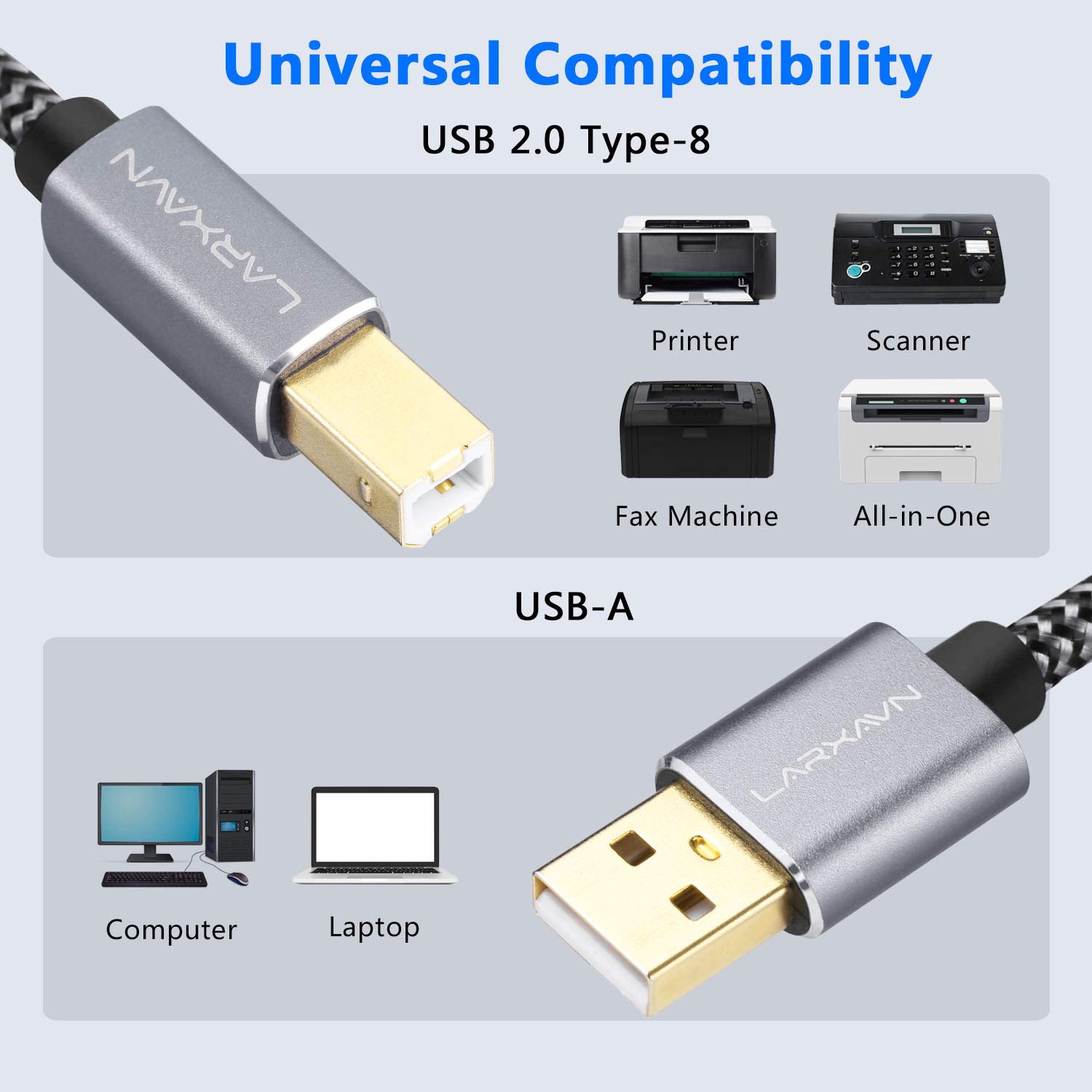 20ft USB 2.0 Printer Cable - High Speed A Male to B Male Scanner Cord for HP, Canon, Epson, Dell, Brother, Lexmark | Perfect for Home Office & Business Printing Needs