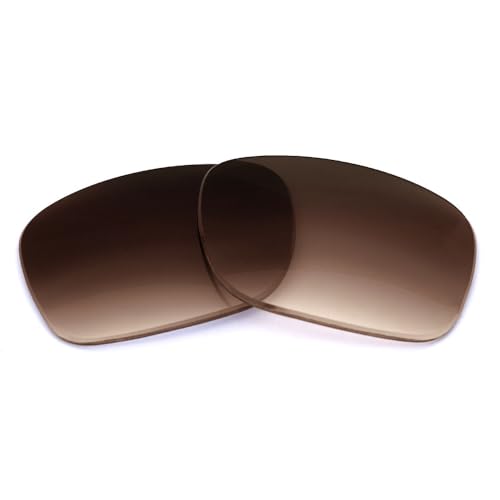 Gradient Brown