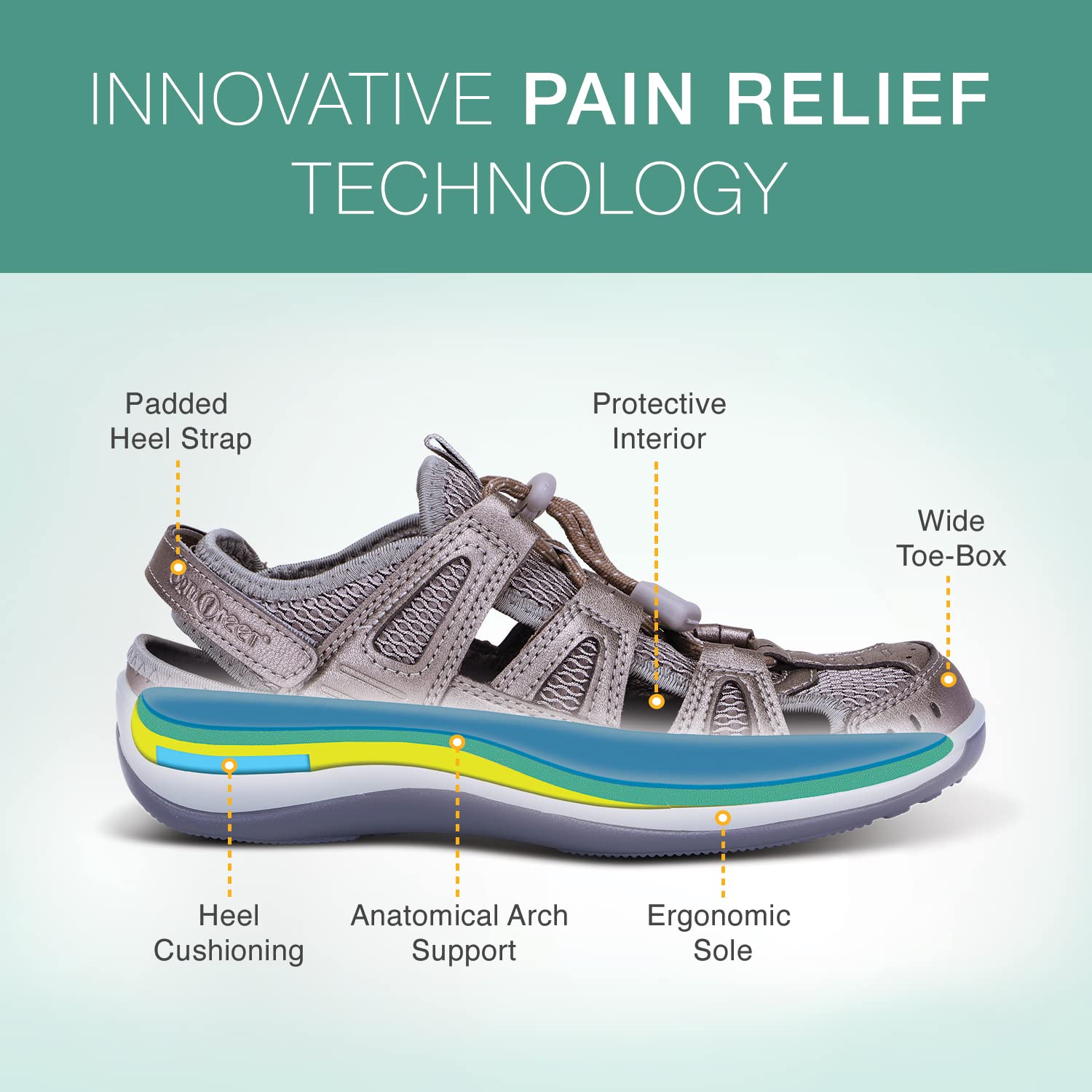 Orthofeet Women's Orthopedic Sandals - Soft Microfiber Comfortable Walking Shoes for Plantar Fasciitis, Flat Feet & Heel Pain Relief - Perfect for Travel, Work & Everyday Wear