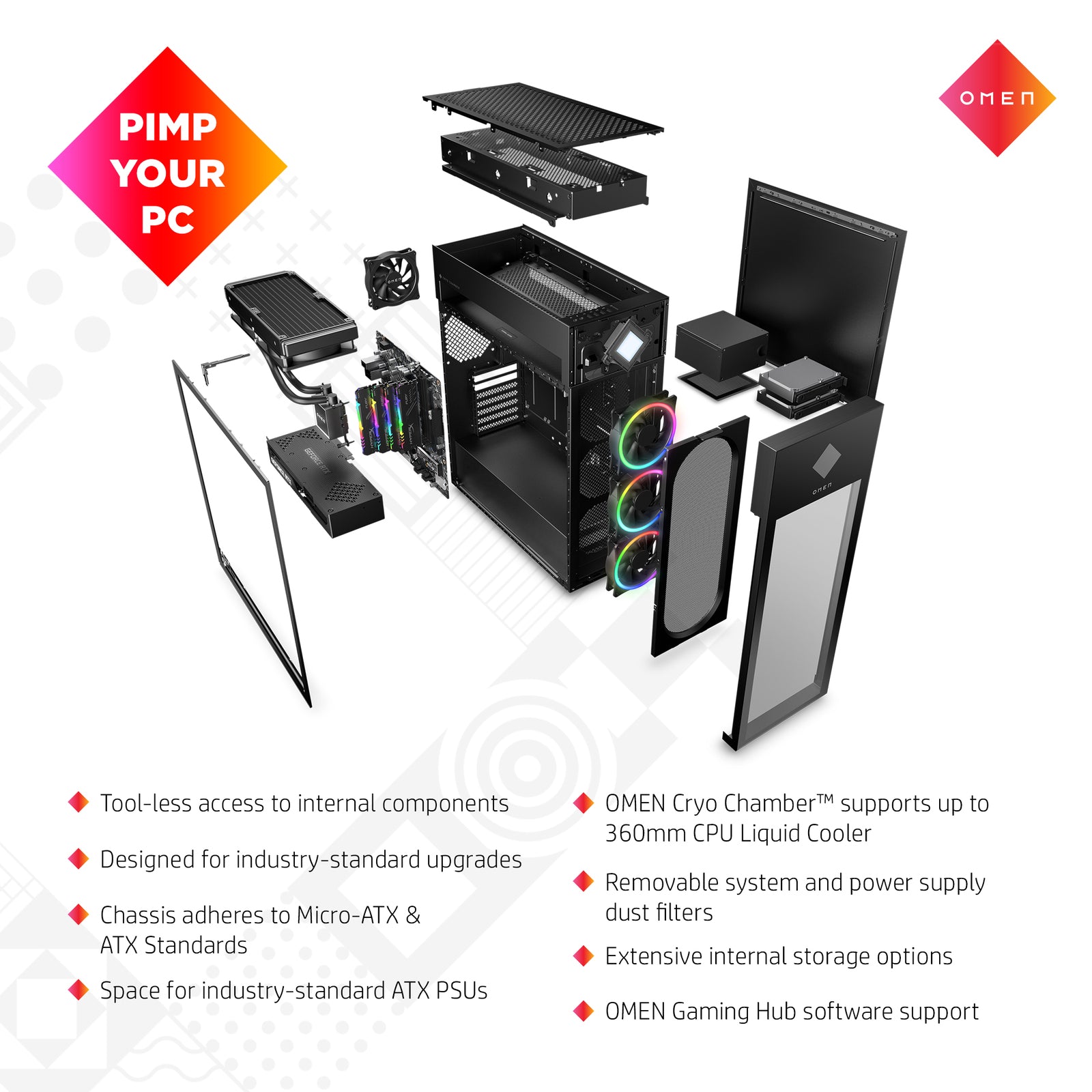 OMEN GT16-0066m Gaming Desktop PC - AMD Ryzen 7, 16GB RAM, 1TB SSD, NVIDIA GeForce RTX 4060, Windows 11 Home - Powerful Gaming & Streaming Computer for Esports & VR Gaming