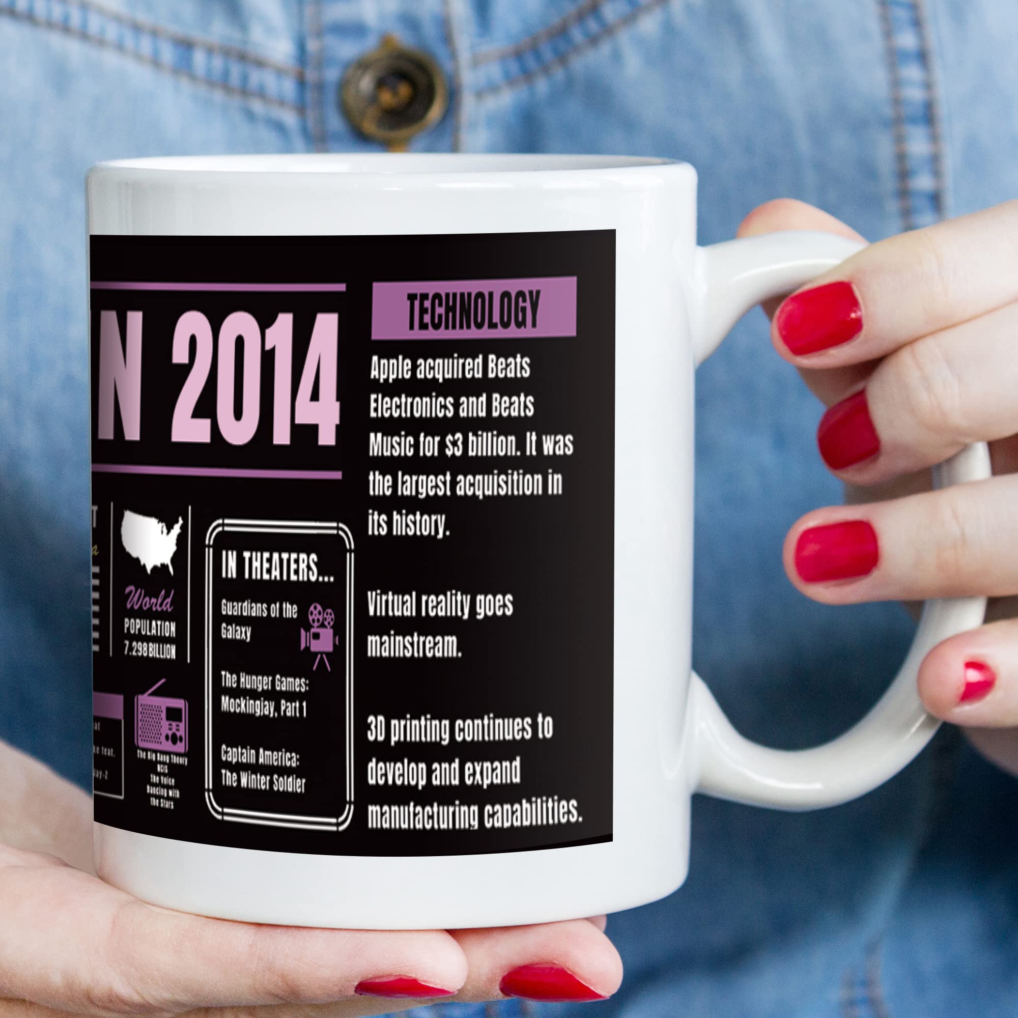 2014 Themed 9th Birthday Coffee Mug - 11Oz Funny Back in 2014 Gift for 9 Year Old Boys Girls Kids Friends - Perfect for Birthday Parties, Retro Celebrations & Nostalgic Gifts