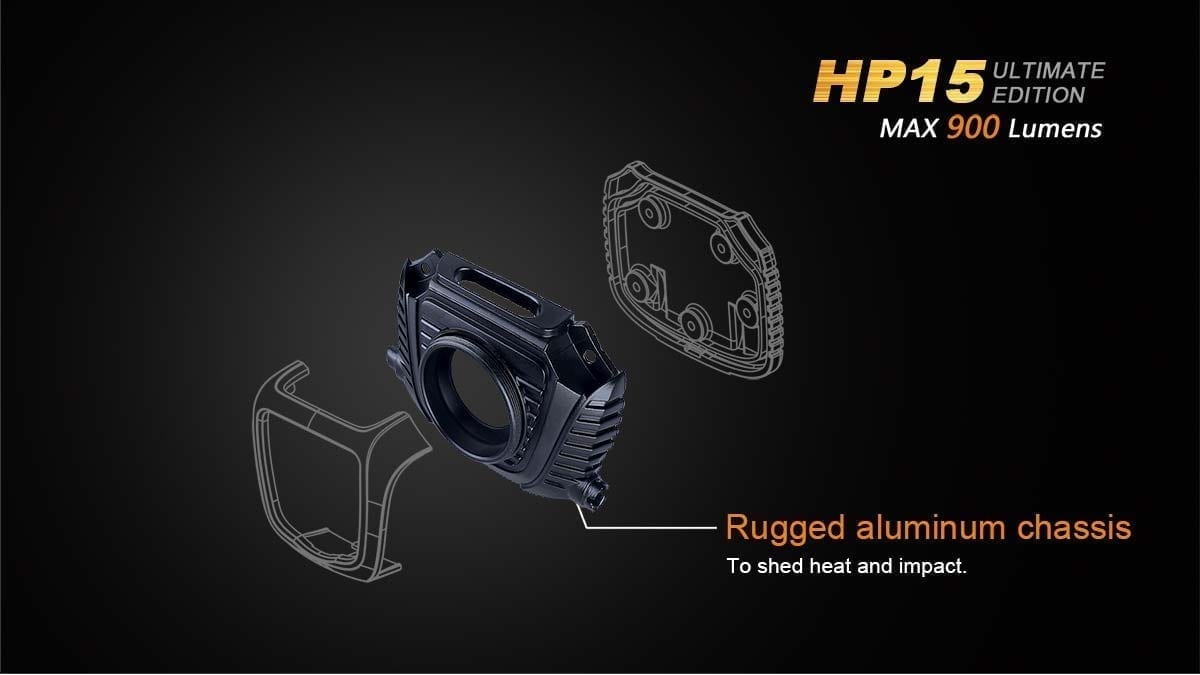 HP15UE Fenix Headlamp - Bright LED Headlight for Camping, Hiking & Outdoor Adventures (Discontinued Model)