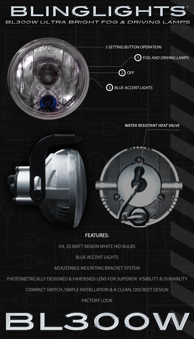 2015-2016 Honda Fit Fog Lights Kit - Durable Bumper Driving Lights for Enhanced Visibility | Perfect for Night Driving & Bad Weather Conditions