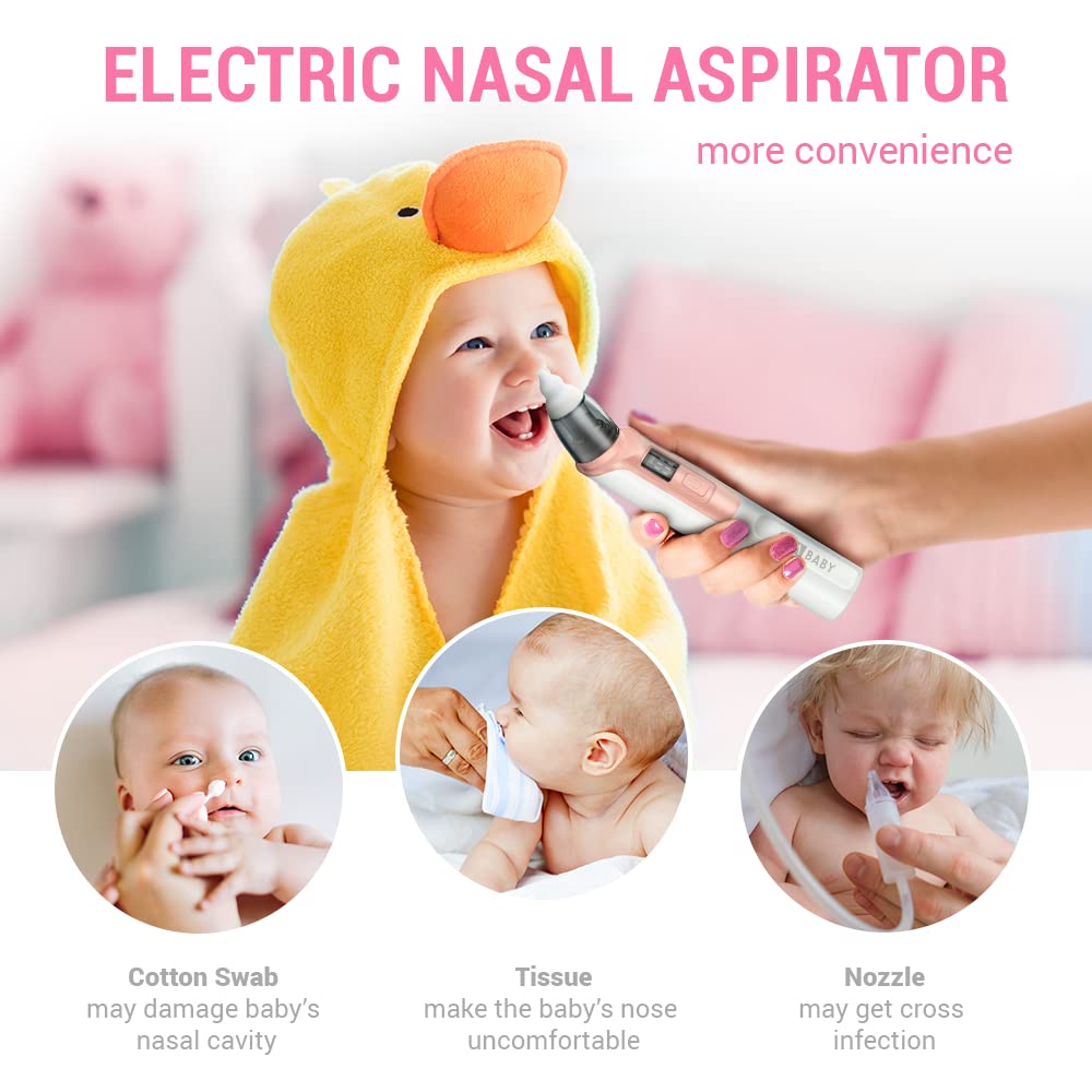Electric Baby Nasal Aspirator - 6 Suction Levels, USB Rechargeable for Newborns at Home & Travel