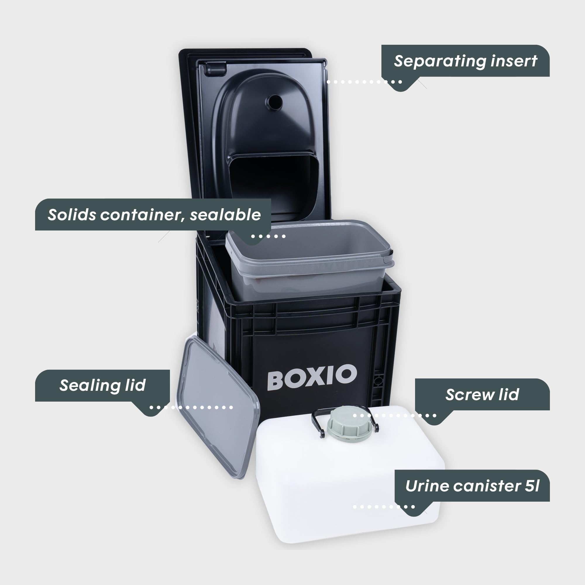 **BOXIO Portable Camping Toilet - Compact & Lightweight for Outdoor Adventures, Travel, RV, Boating | 14.7