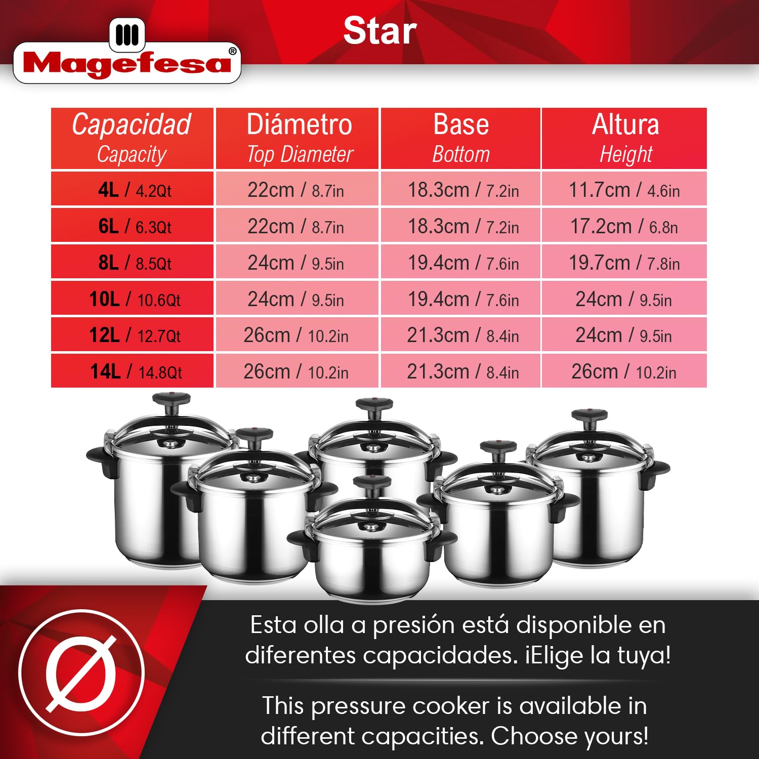 MAGEFESA 14.8-Quart Stainless Steel Pressure Cooker - Induction Compatible, 8 PSI Cooking with Safety Lock for All Stovetops | Perfect for Family Dinners, Meal Prep & Canning
