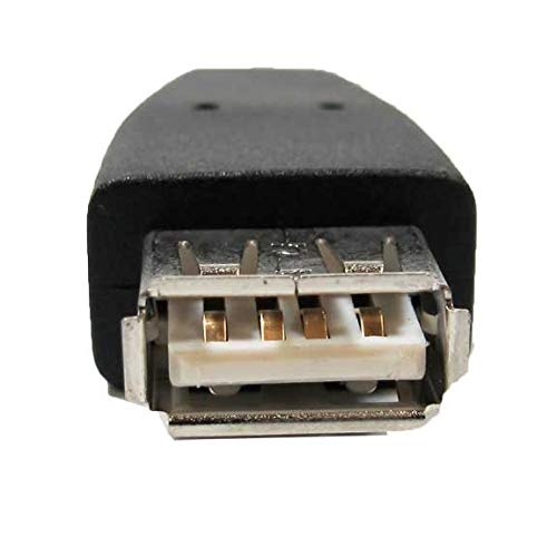 USB A Female to Micro USB Male Adapter Converter - Charge & Sync Devices Like Smartphones, Tablets, Cameras & More