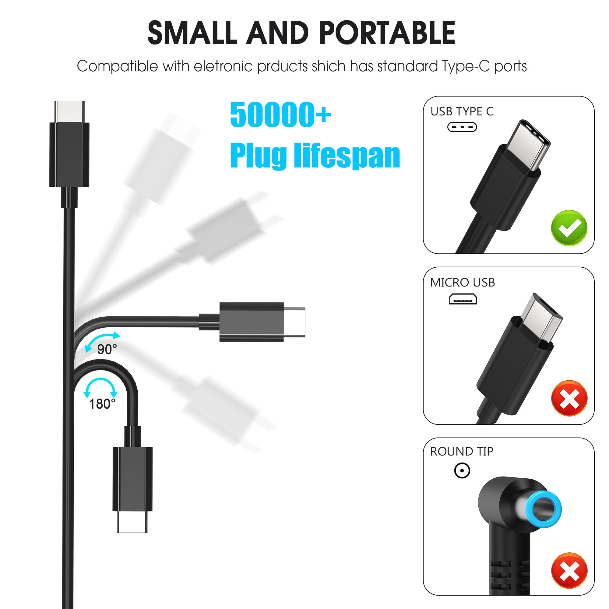 65W USB C Laptop Charger for Dell Chromebook 3100 3300 3380 3400 3500 5190 5300 5400 7200 - Type C AC Adapter - Compatible with HA65NM190 MVPDV 0MVPDV 0WMDHR WMDHR Models - Perfect for Home, Office & Travel Charging