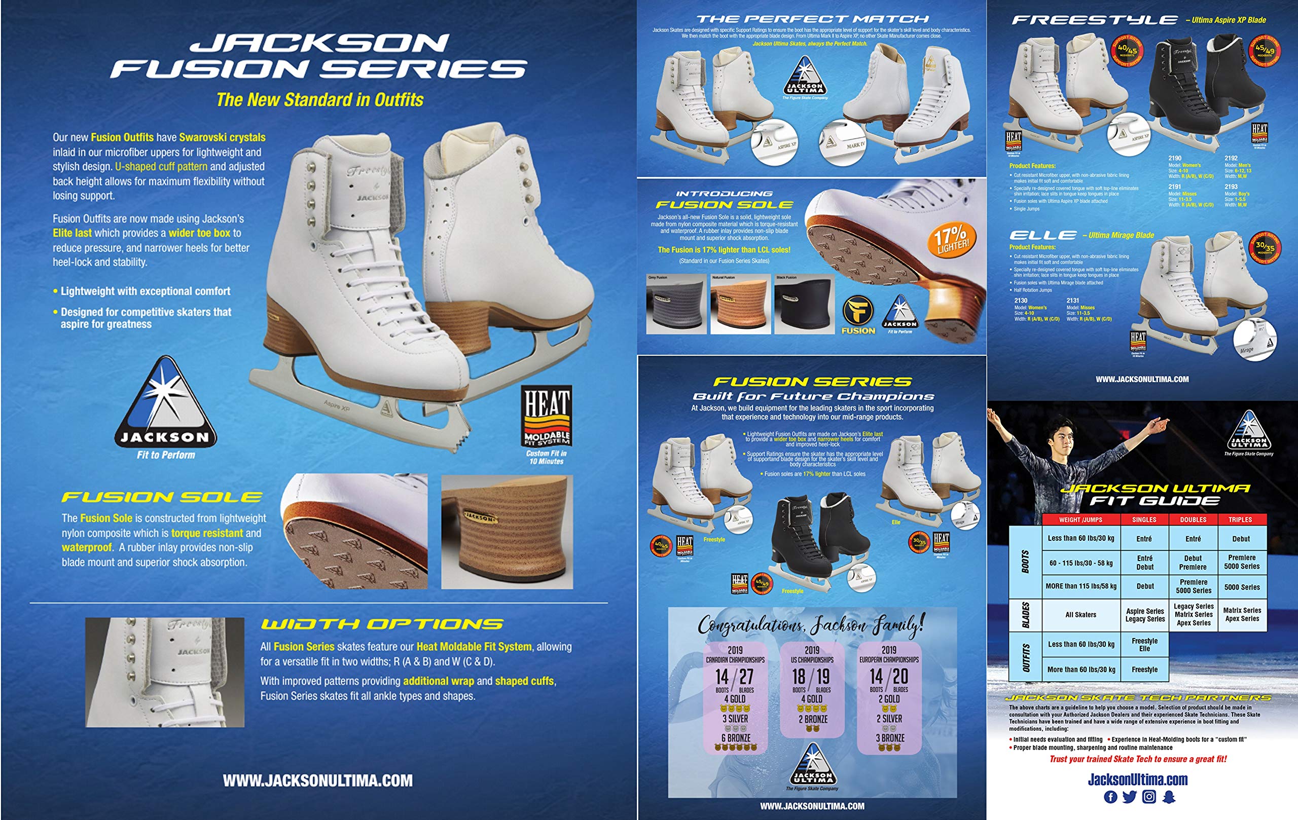 Jackson Elle Women's & Girls' Figure Ice Skates - Size [Specific Size] for Recreational & Competitive Skating - Perfect for Ice Rinks, Training & Performances