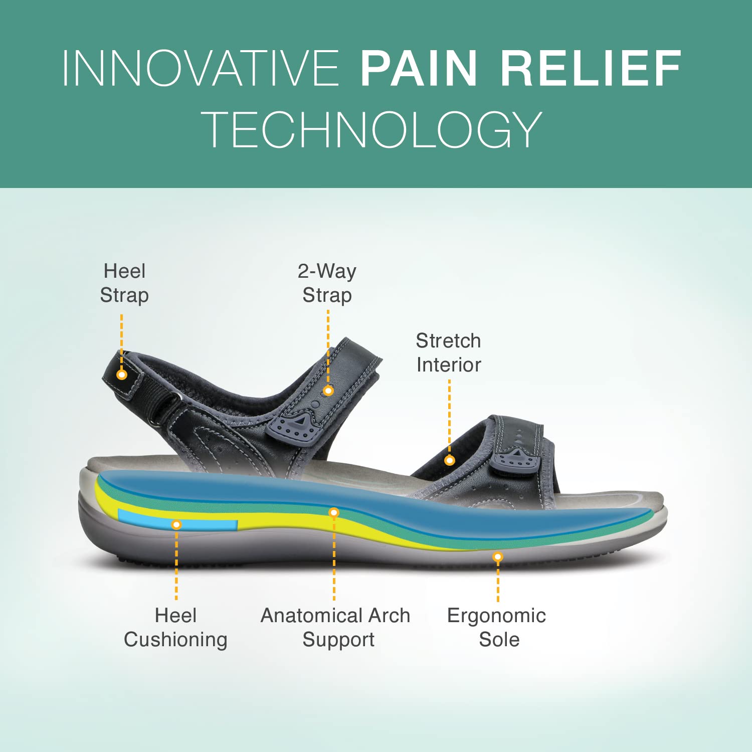 Orthofeet Women's Orthopedic Leather Malibu Adjustable Sandals - Comfortable Arch Support for Plantar Fasciitis & Heel Pain Relief - Perfect for Walking, Travel & Everyday Wear