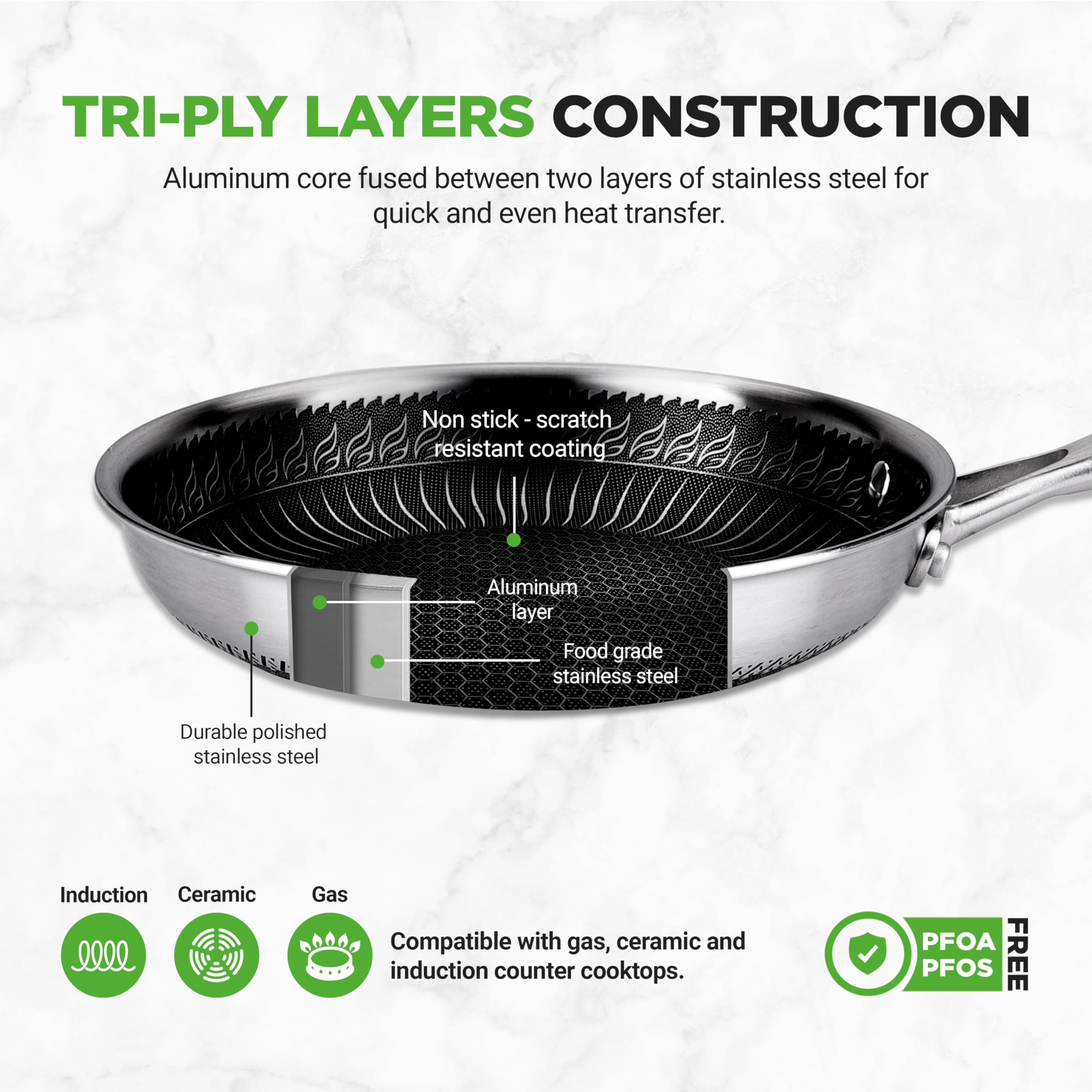 NutriChef 6-Piece Tri-Ply Stainless Steel Cookware Set - 8