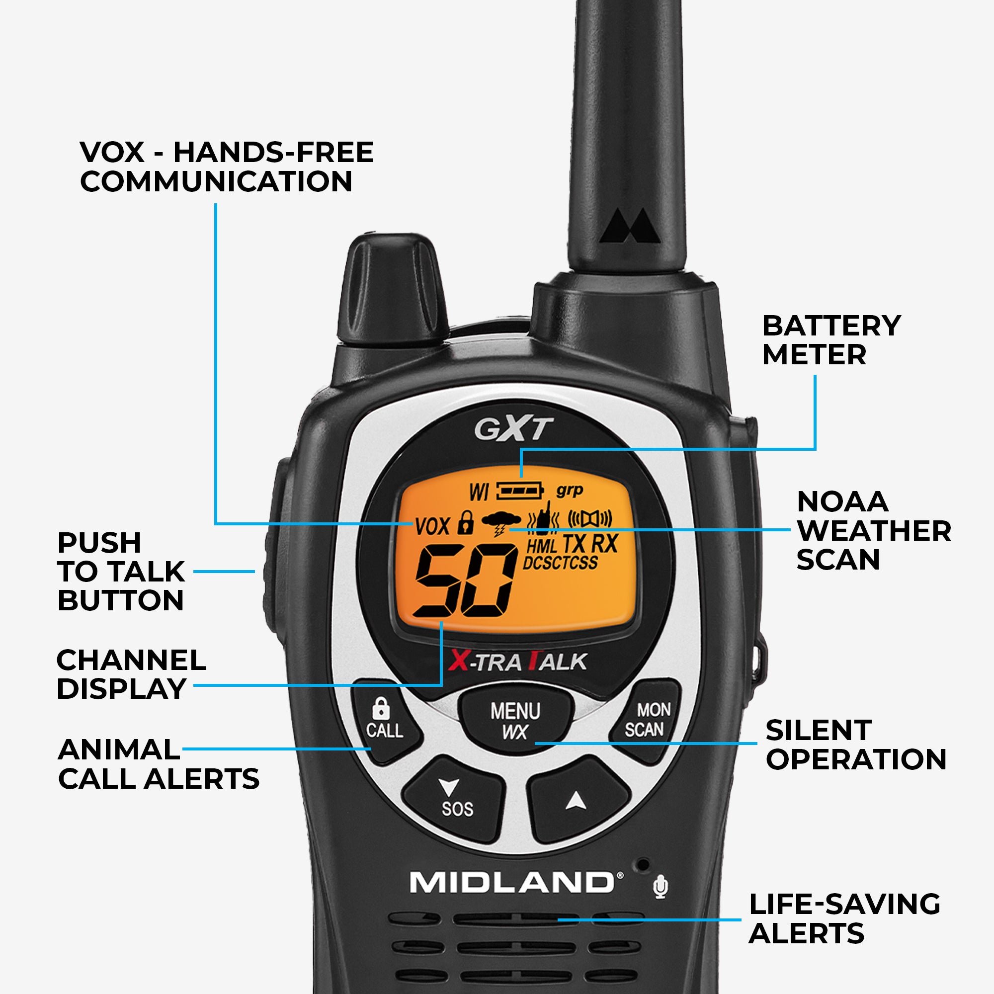 GXT GMRS Action Sports Helmet Communication Bundle - 2-Way Radio Headset for Motorcycle, ATV, Snowmobile - COMMKITVPG - Perfect for Off-Road Adventures & Team Rides