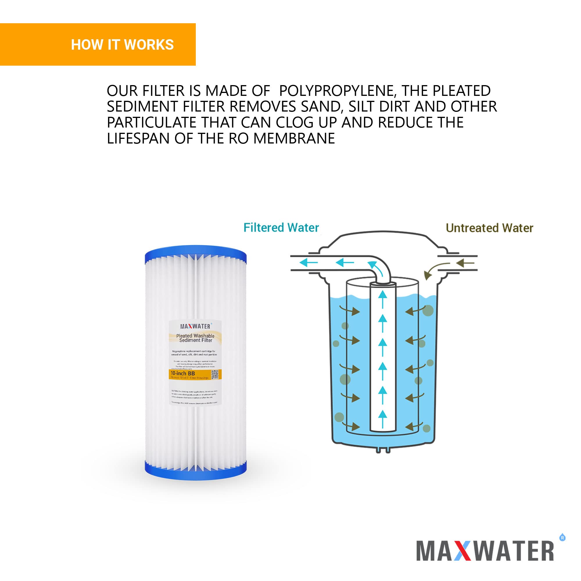 Max Water 5 Micron 10