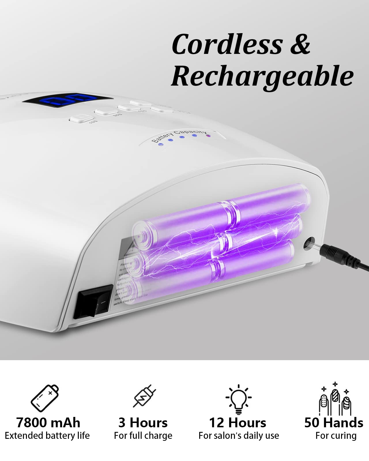 Professional 66W Rechargeable UV LED Nail Lamp - Cordless Gel Nail Dryer for Home & Salon Use | Fast Curing for Gel Polish, Acrylic Nails & Nail Art | Portable Manicure Light (White) - Perfect for DIY Nails, Spa Treatments & Professional Manicures