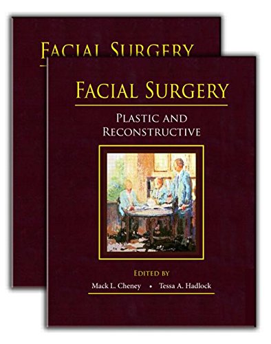 Facial Plastic and Reconstructive Surgery - Expert Cosmetic & Medical Procedures for Face Enhancement | Ideal for Post-Accident Recovery, Birth Defect Correction, and Anti-Aging Treatments