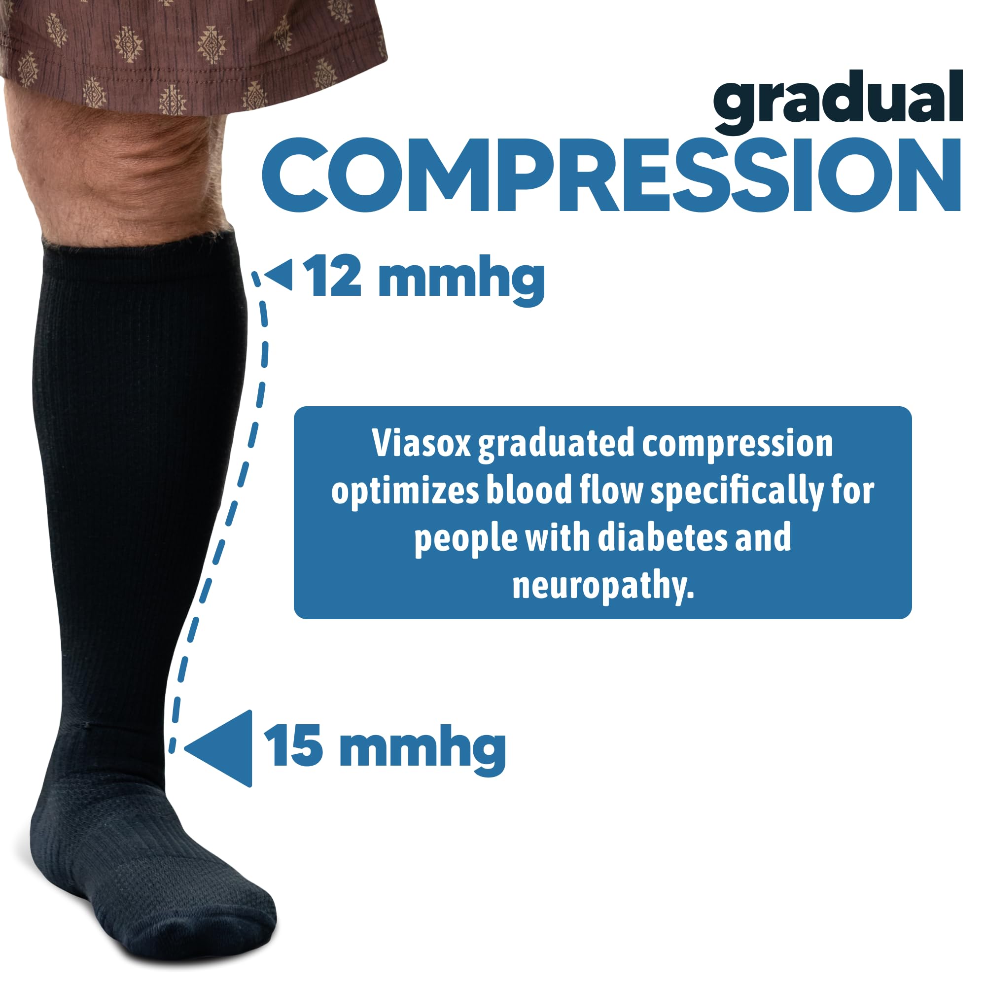 Viasox Compression Socks for Women & Men - 12-15 mmHg Knee High Support Socks for Circulation, Travel, Flight & Running - Ideal for Airplane Trips, Long Flights & Active Lifestyles