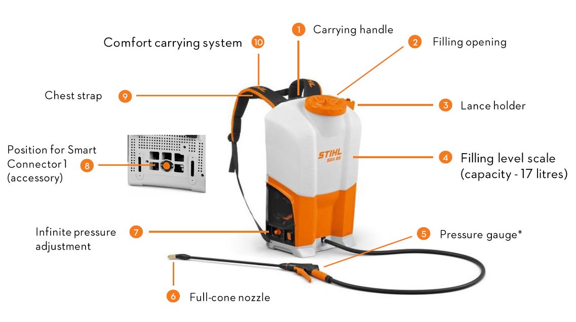 STIHL SGA 85 Battery Powered Backpack Sprayer - Cordless Garden Sprayer for Lawn Care, Pest Control & Weed Killer - Perfect for Farmers, Landscapers & Home Gardeners