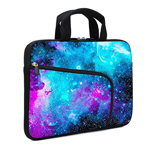 Blue galaxys