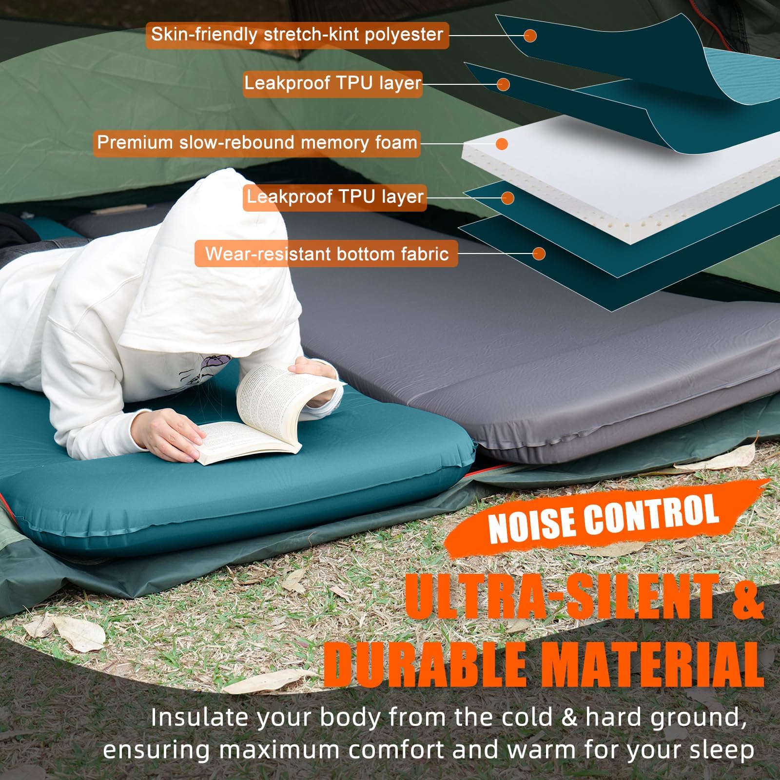**Self-Inflating Camping Sleeping Pad with Electric Pump - 3.15