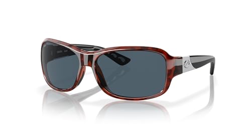Retro Tortoise/Grey Polarized 580p