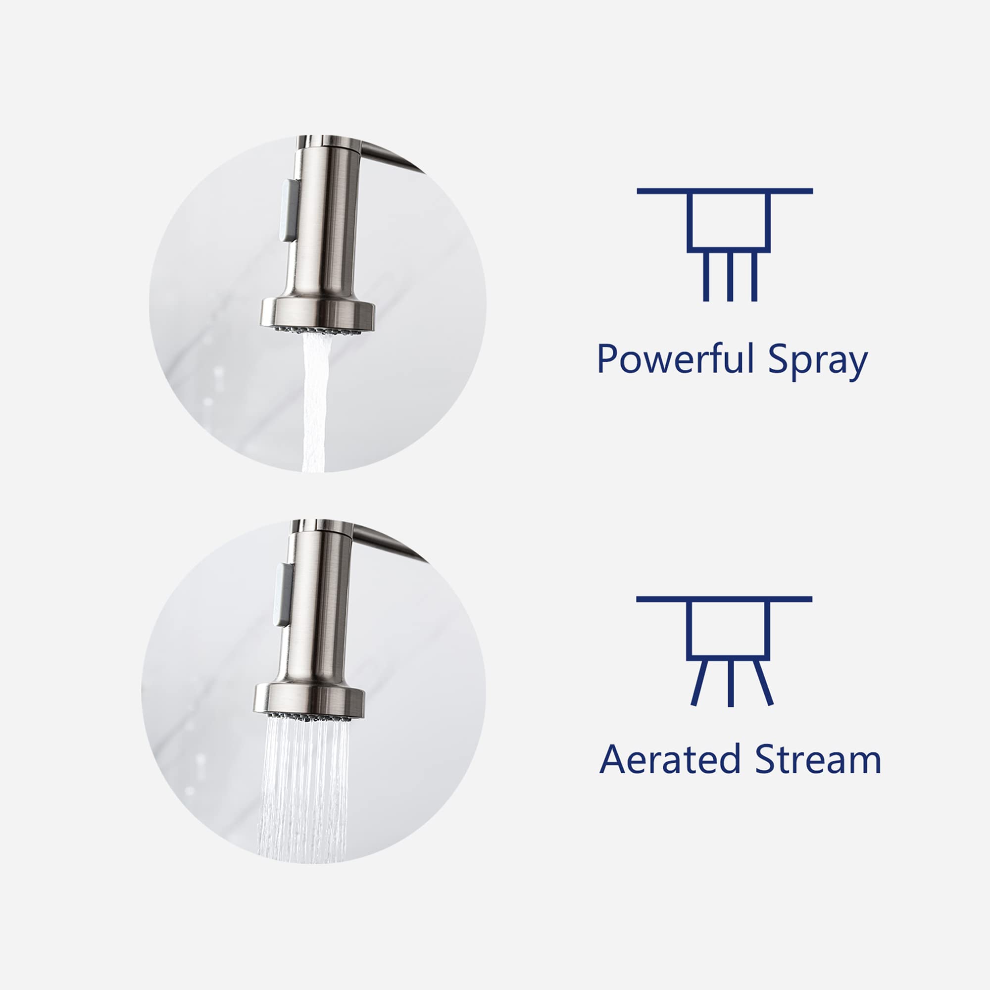 DeerValley DV-1J82101 Brushed Nickel Single Handle Pull Down Kitchen Faucet with Spring Sprayer - Modern Stainless Steel Sink Faucet for Home, Restaurant & Commercial Use