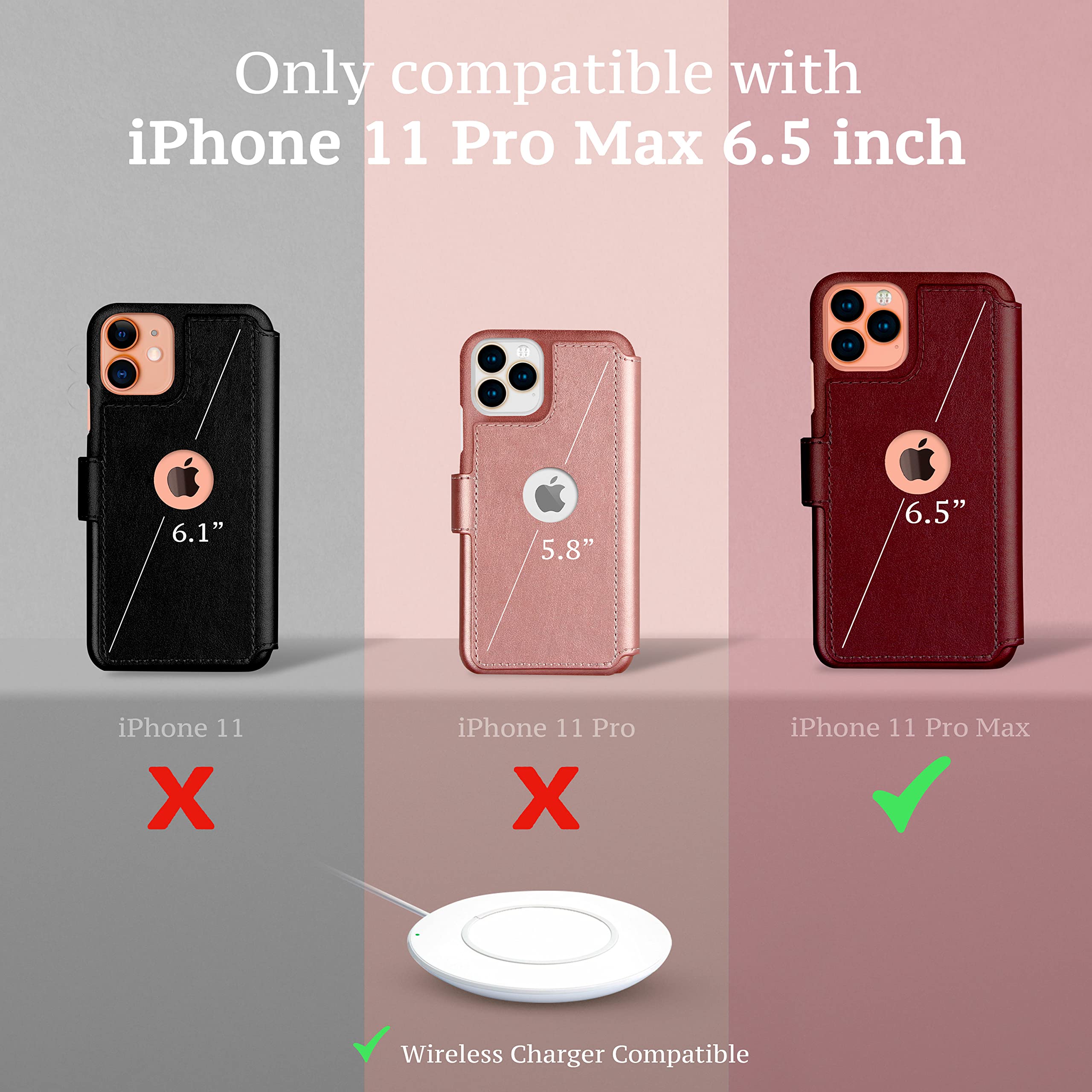 LUPA Legacy iPhone 11 Pro Max Wallet Case - Slim Flip Leather Credit Card Holder Cover for Women & Men (Burgundy) - Perfect for Everyday Use, Travel & Business - Compatible with 6.5