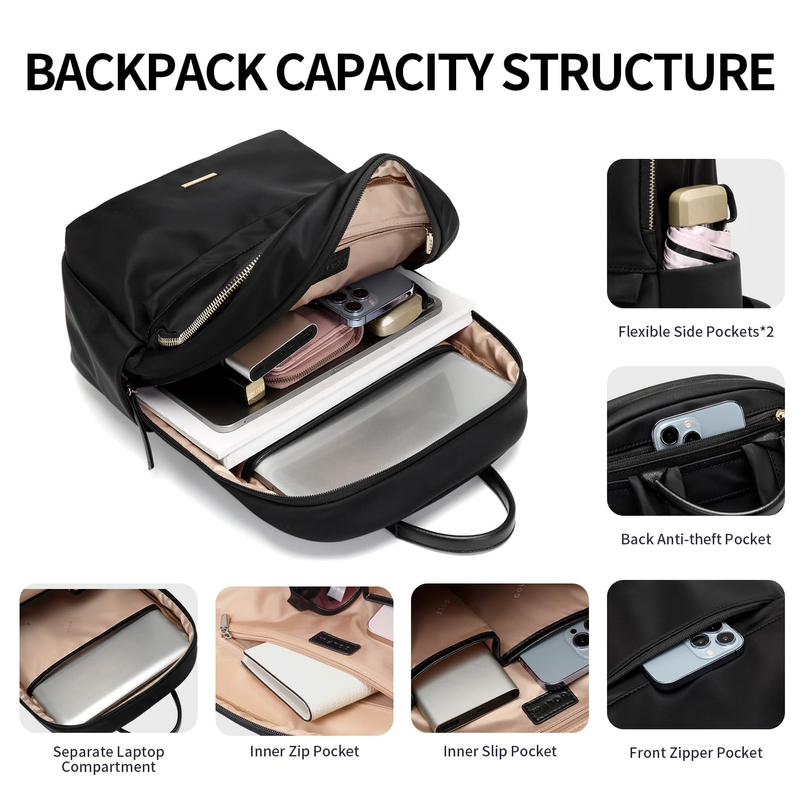 Slim Laptop Backpack for Women - 15.6 Inch Notebook Bag for Work, Travel & College (Black)