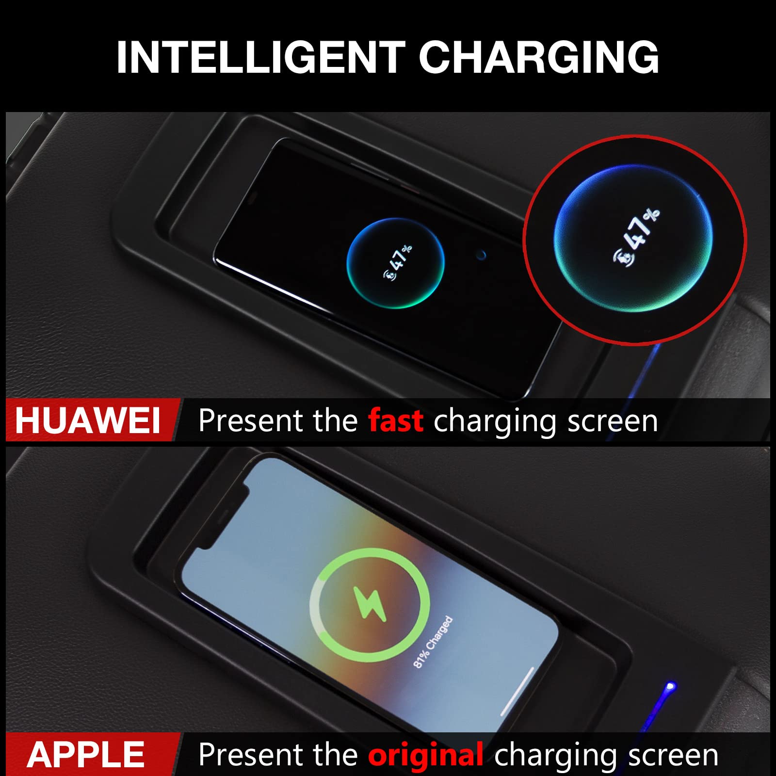 Xipoo Wireless Car Charger Pad for 2007-2014 Chevy Silverado & GMC Sierra - Qi Fast Charging Tray Replacement - Perfect for Center Console - Ideal for Road Trips & Daily Commutes