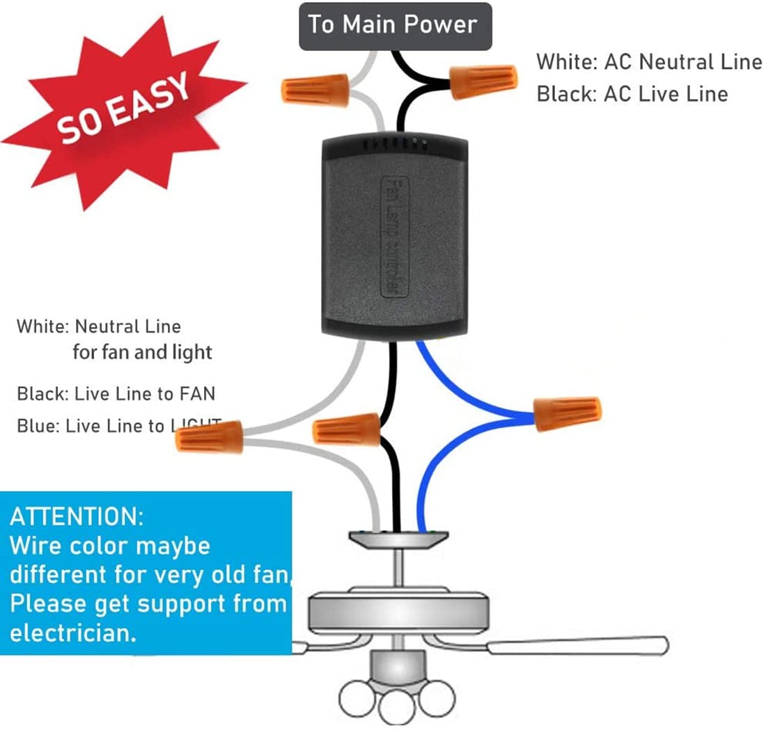 Nexete Universal Ceiling Fan Remote Control Kit - Wireless Light Dimmer, Timer & Fan Speed Controller with Small Receiver for Hampton Bay, Harbor Breeze, Hunter Fans (1-Pack) - Perfect for Bedroom, Living Room & Office