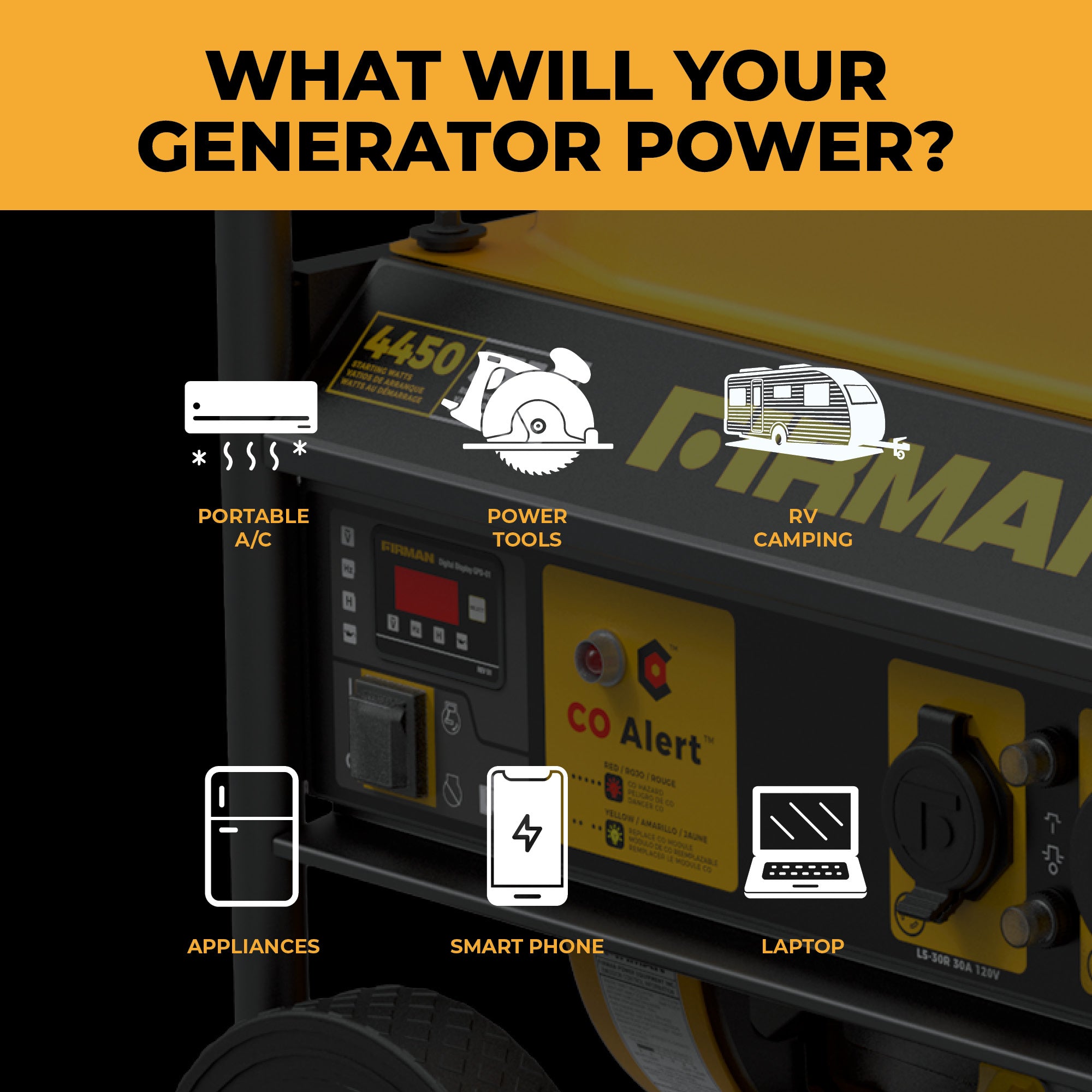 4450W Portable Gas Generator with Recoil Start & CO Alert - 120V Power for Camping, Emergencies & Outdoor Activities