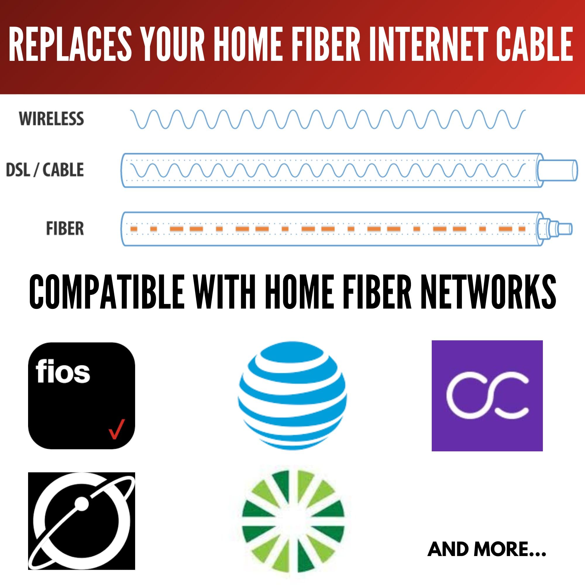 High-Speed 30ft SC/APC to SC/APC Single Mode Fiber Optic Patch Cable - 10M Simplex Optical Internet Cable for Home & Office Networks - Perfect for Fiber Internet, CCTV, and Network Extensions