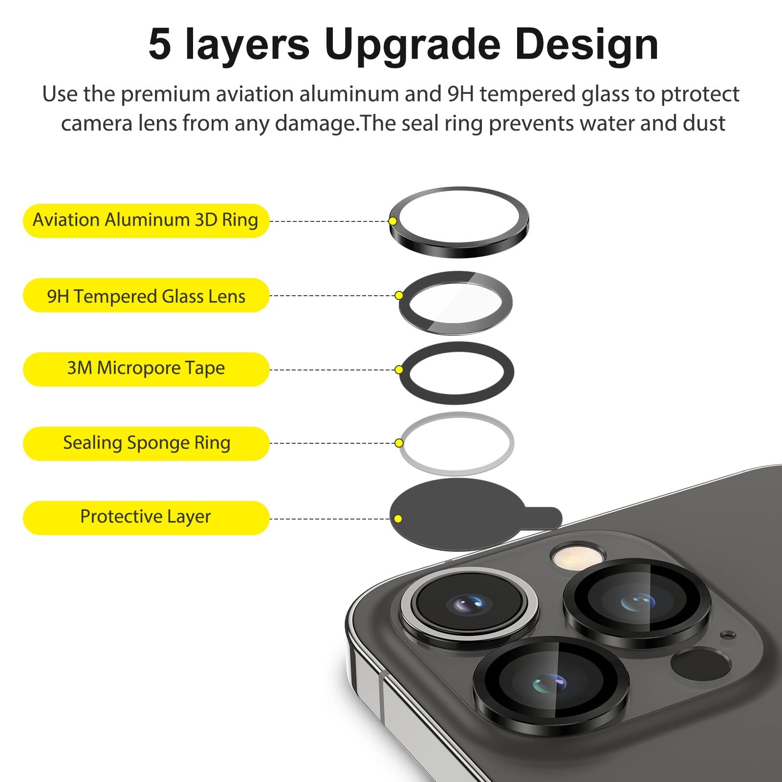 SPARIN 4-Pack iPhone 13 Pro & Pro Max Rear Camera Lens Protector - Tempered Glass, HD Clarity, Scratch-Resistant, Black - Perfect for Outdoor Adventures, Travel & Daily Protection