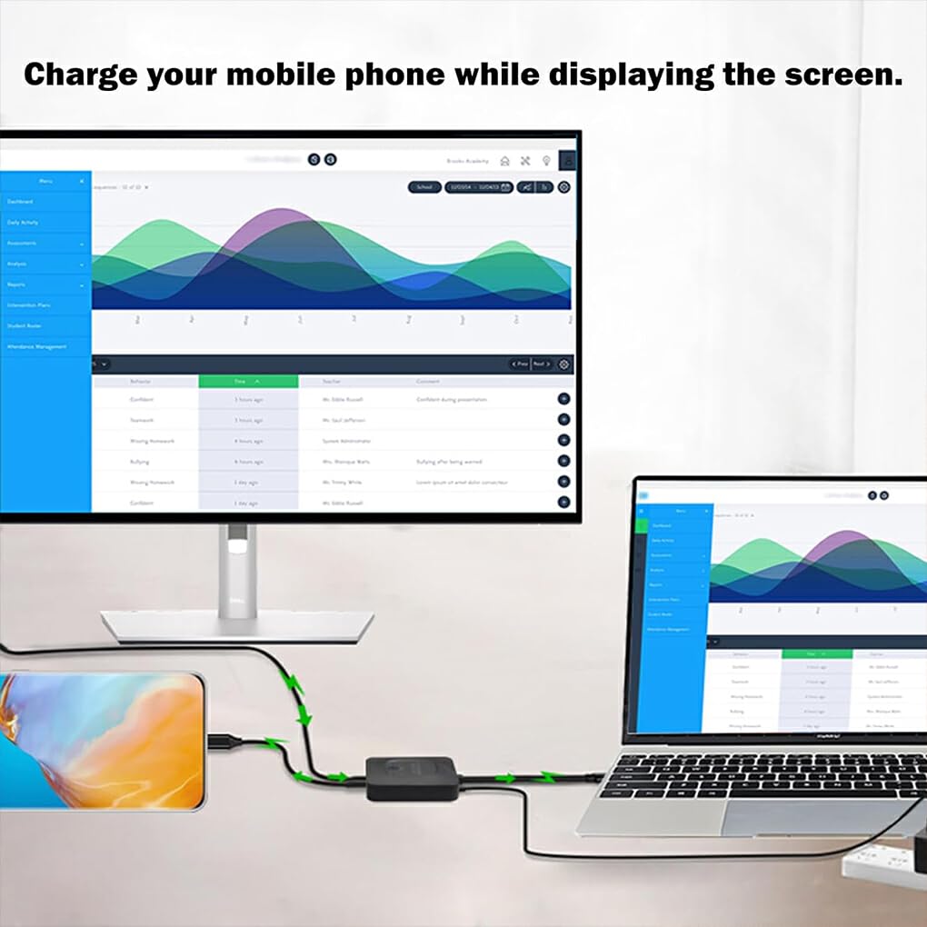 SUIOPPYUW ABS USB-C Bidirectional KVM Switch - 8K USB Data & Video Switcher for 2 Computers | Dual Monitor Setup, Home Office & Gaming PC Sharing