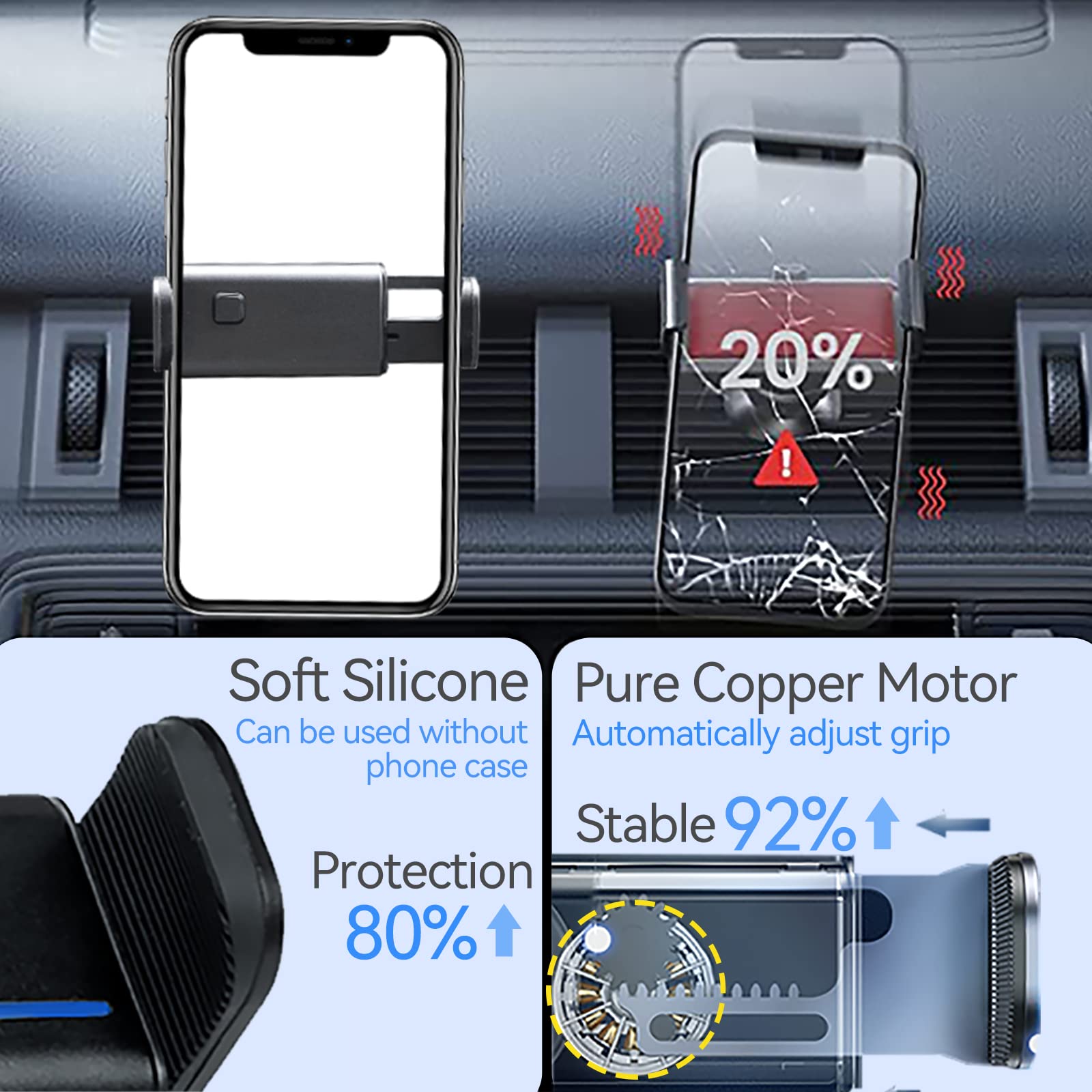 2022-2023 Honda Civic 11th Gen Car Phone Holder - Auto-Clamping Air Vent Mount with Sense Lock Technology, One-Hand Operation Dashboard Phone Stand for iPhone & Android (4-7 Inch) - Perfect for GPS Navigation & Hands-Free Driving