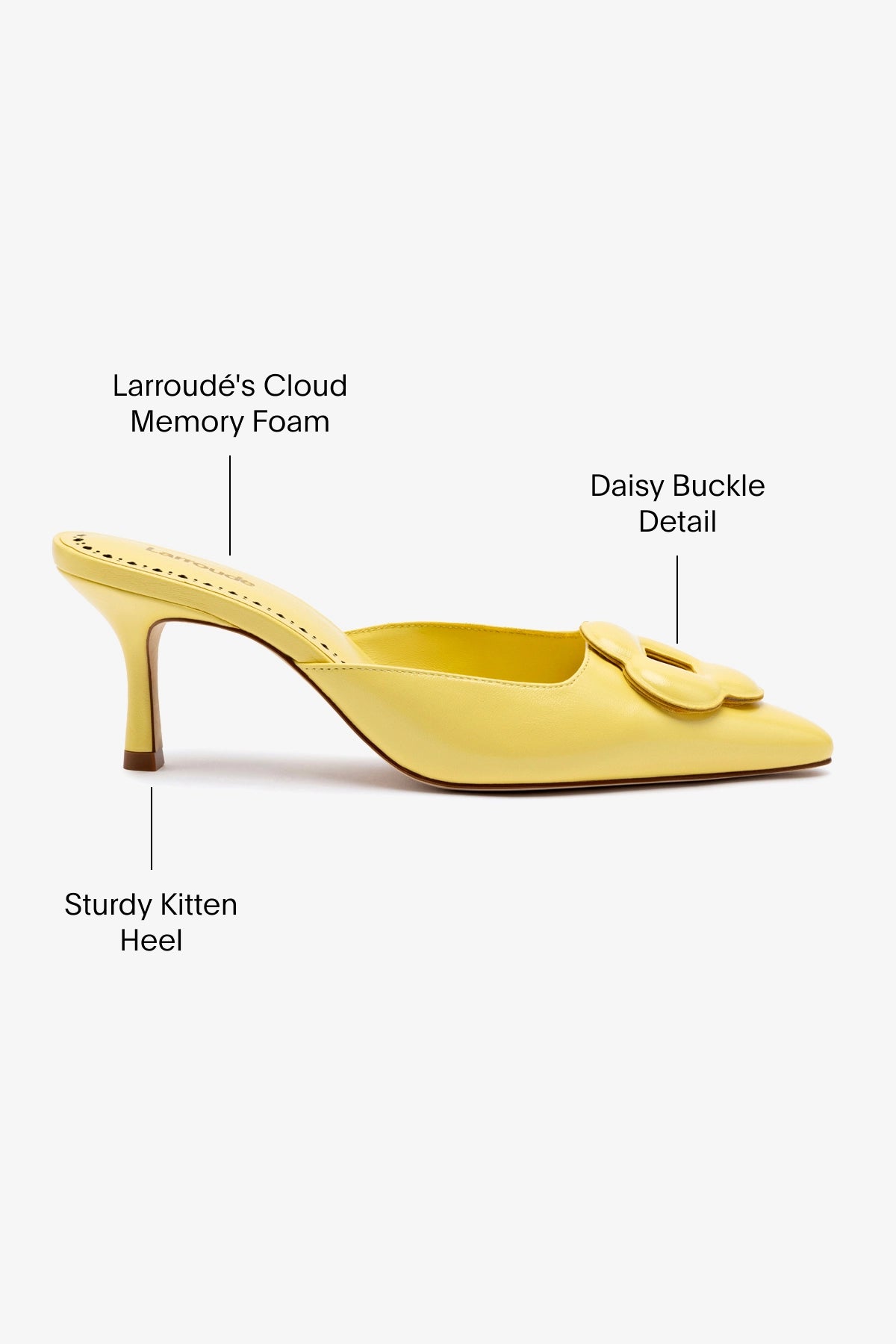 Flora Pump in Lemonade Leather - Women's Chic Pointed-Toe Heels for Office, Party & Evening Wear