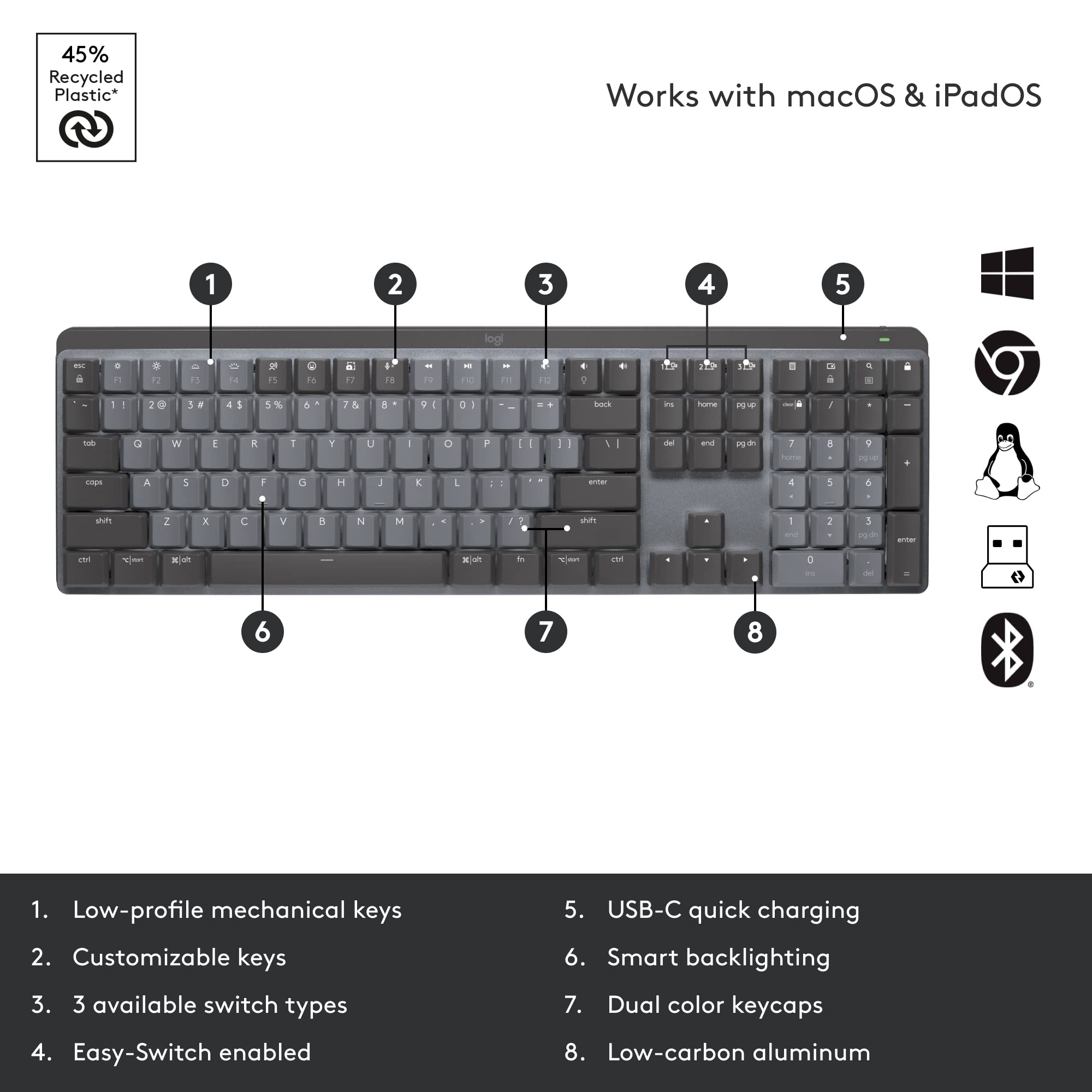 Logitech MX Mechanical Full-Size Wireless Illuminated Keyboard with Linear Switches & MX Master 3S Performance Wireless Mouse Bundle - Compatible with macOS, Windows, Linux, iOS, Android - Perfect for Office Work, Gaming, and Creative Professionals